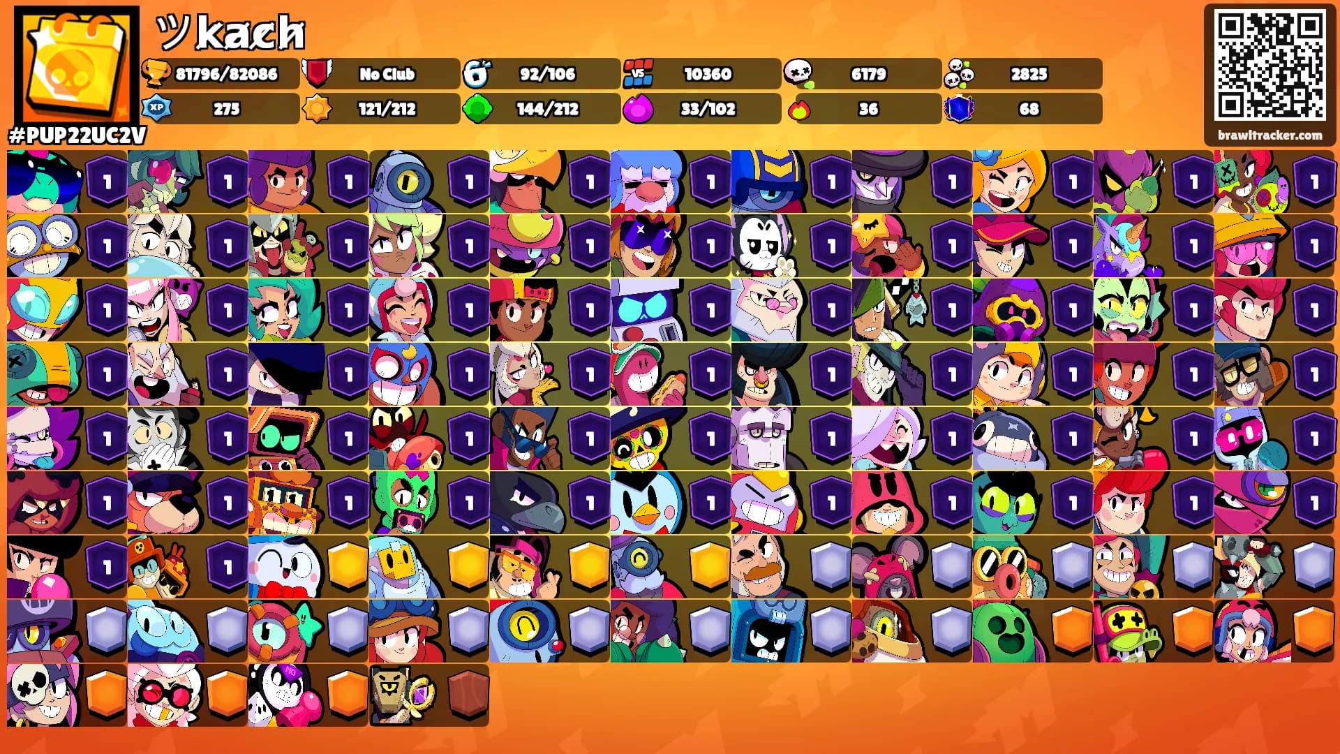ツk̷a̷c̷h̷'s Ranks