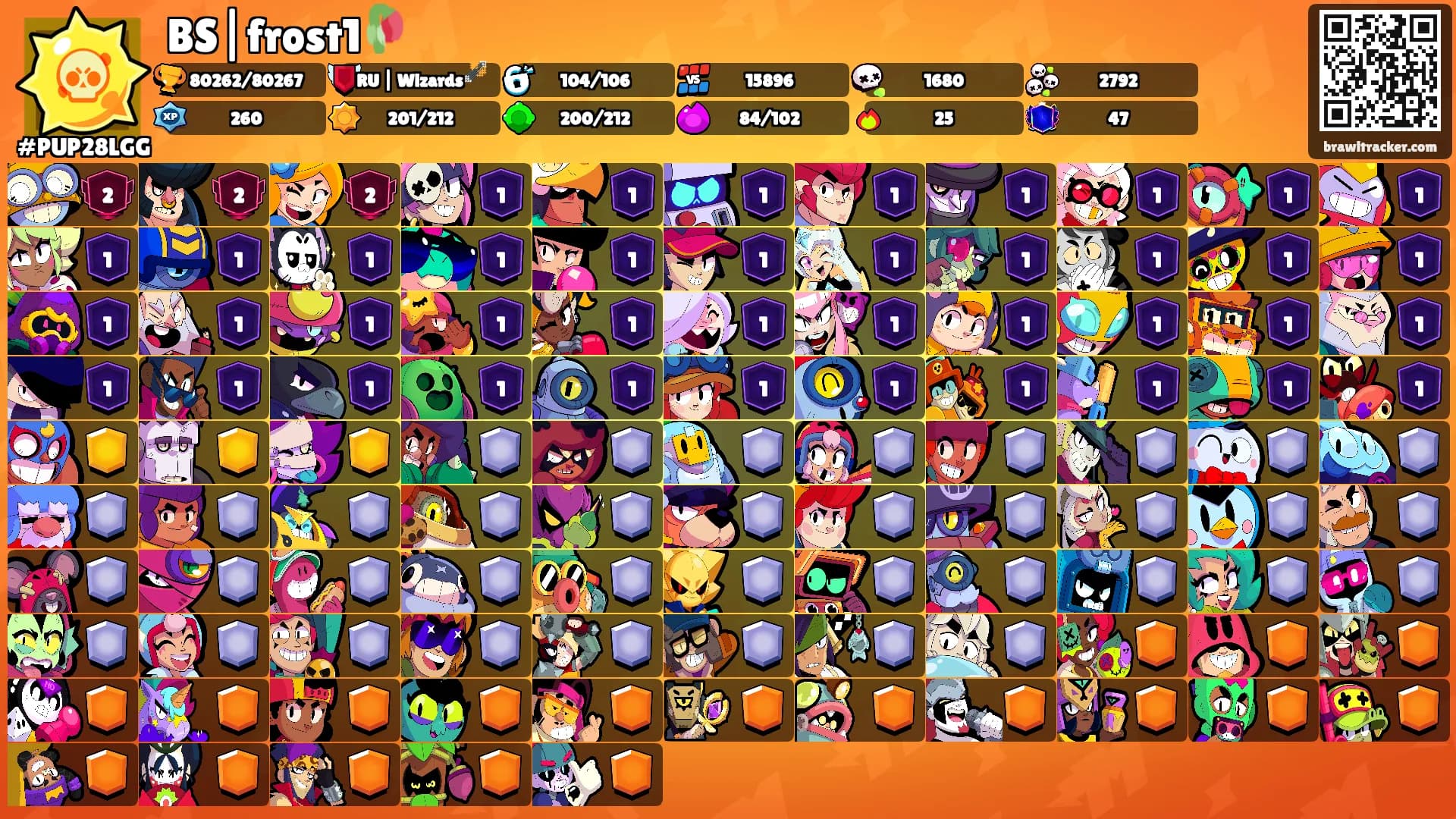BS|frost1🥀's Ranks