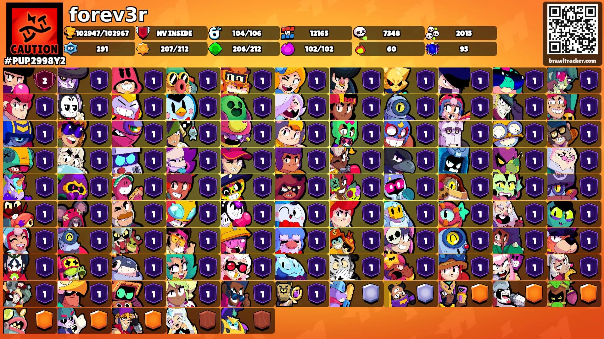 𝗳𝗼𝗿𝗲𝘃𝟯𝗿's Ranks
