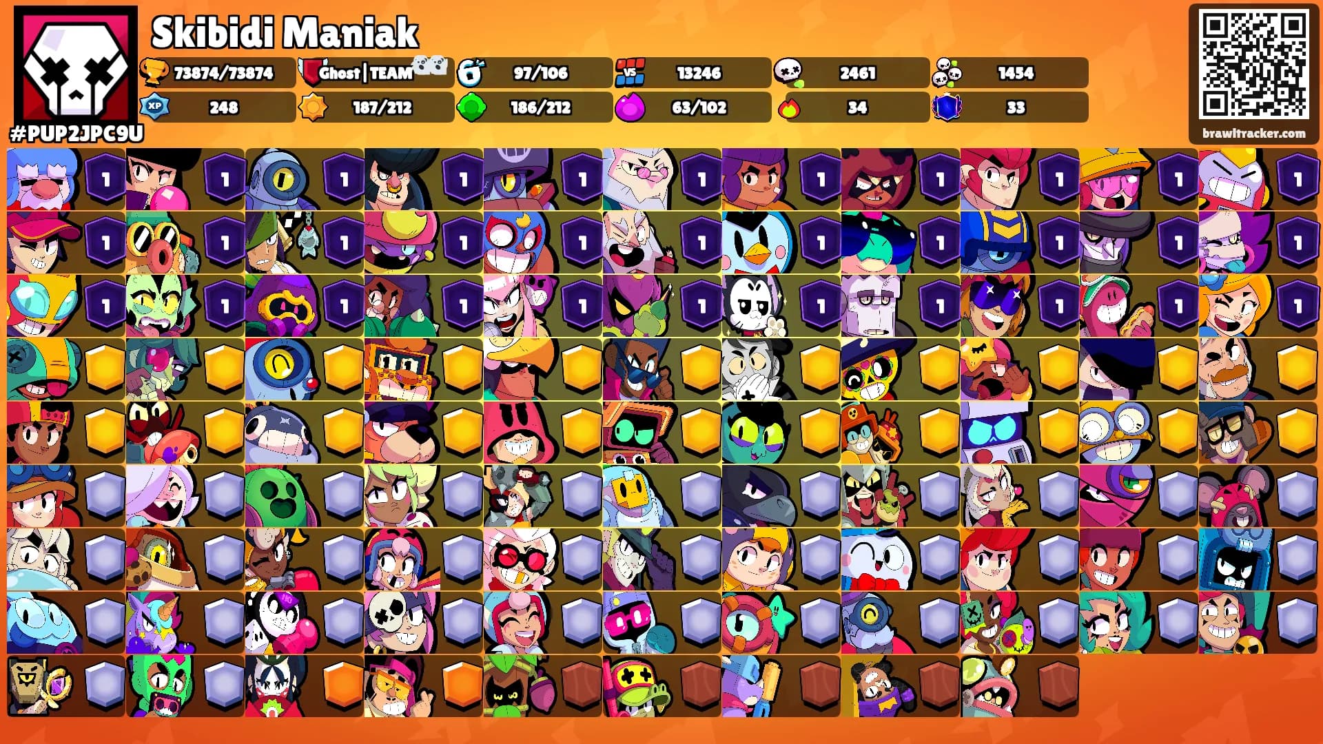 Skibidi Maniak's Ranks