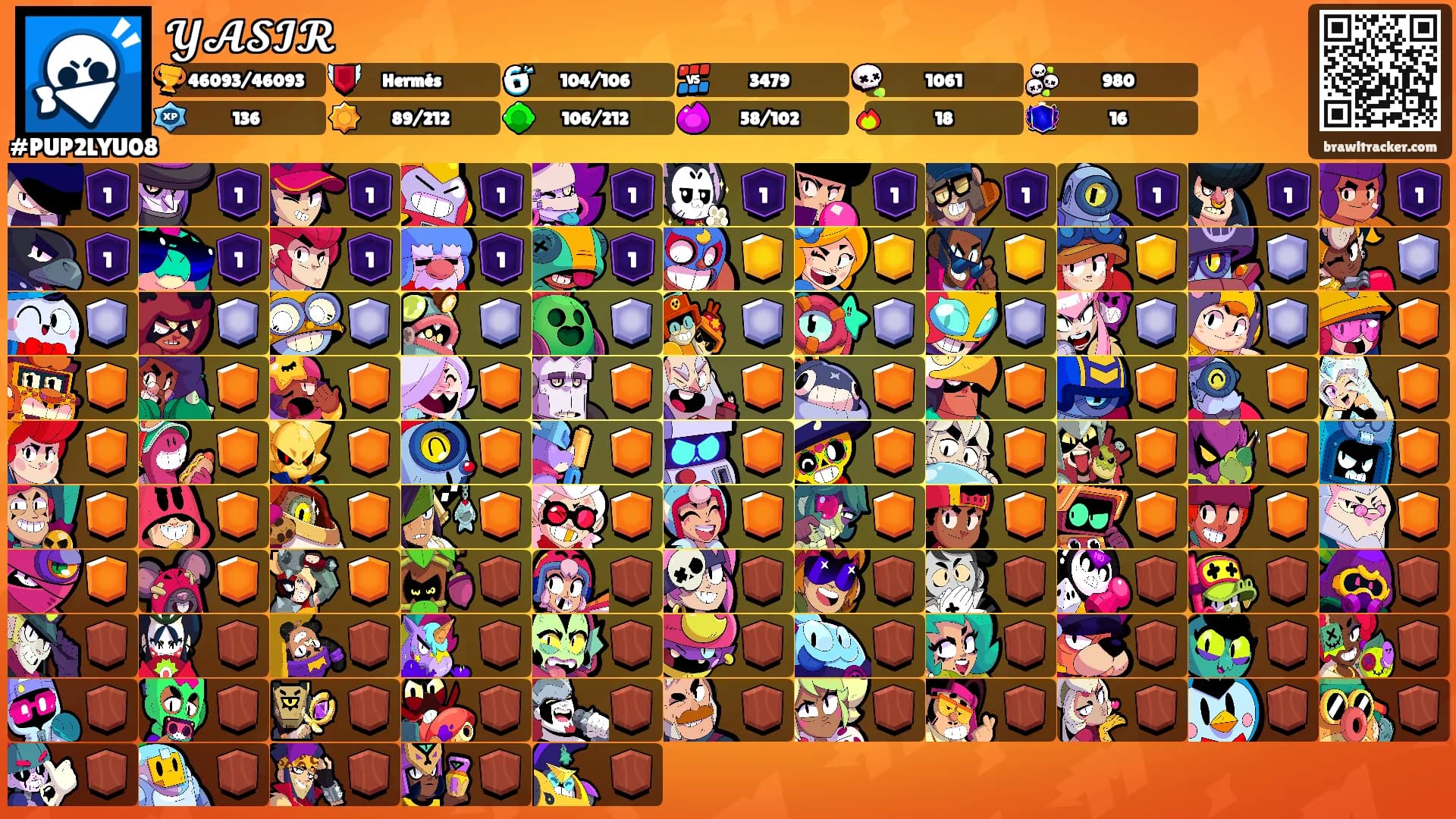 𝓨𝓐𝓢𝓘𝓡's Ranks