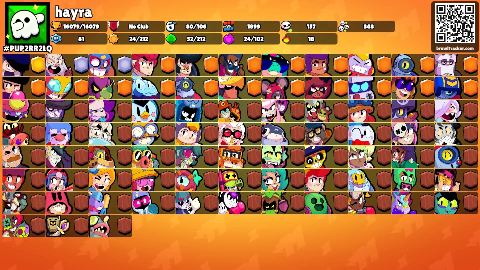hayra's Ranks