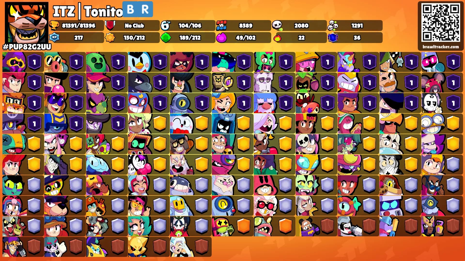 ITZ|Tonito🇧🇷's Ranks