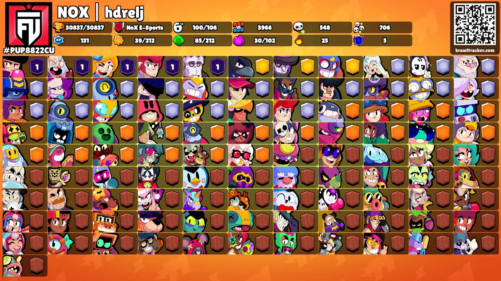 NOX | hdrelj's Ranks