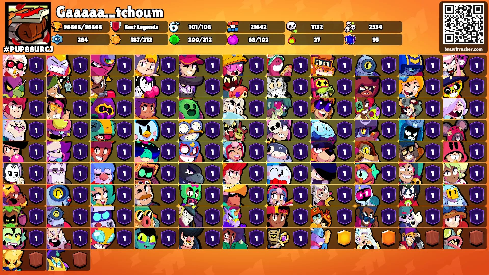 Gaaaaa...tchoum's Ranks