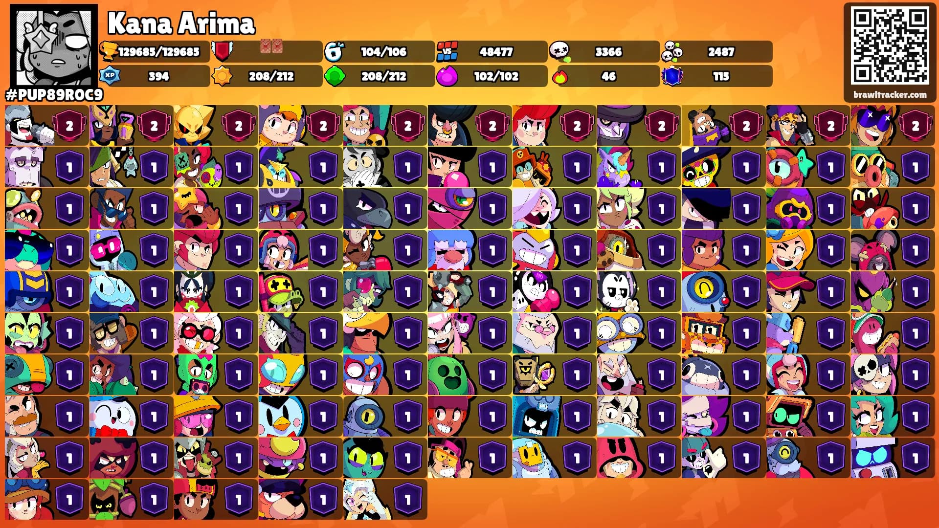 Kana Arima's Ranks