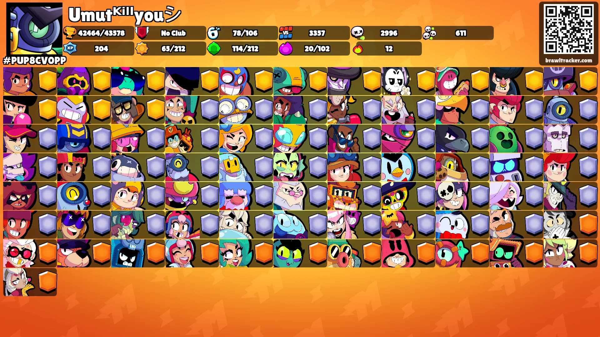 Umutᴷⁱˡˡyouシ's Ranks