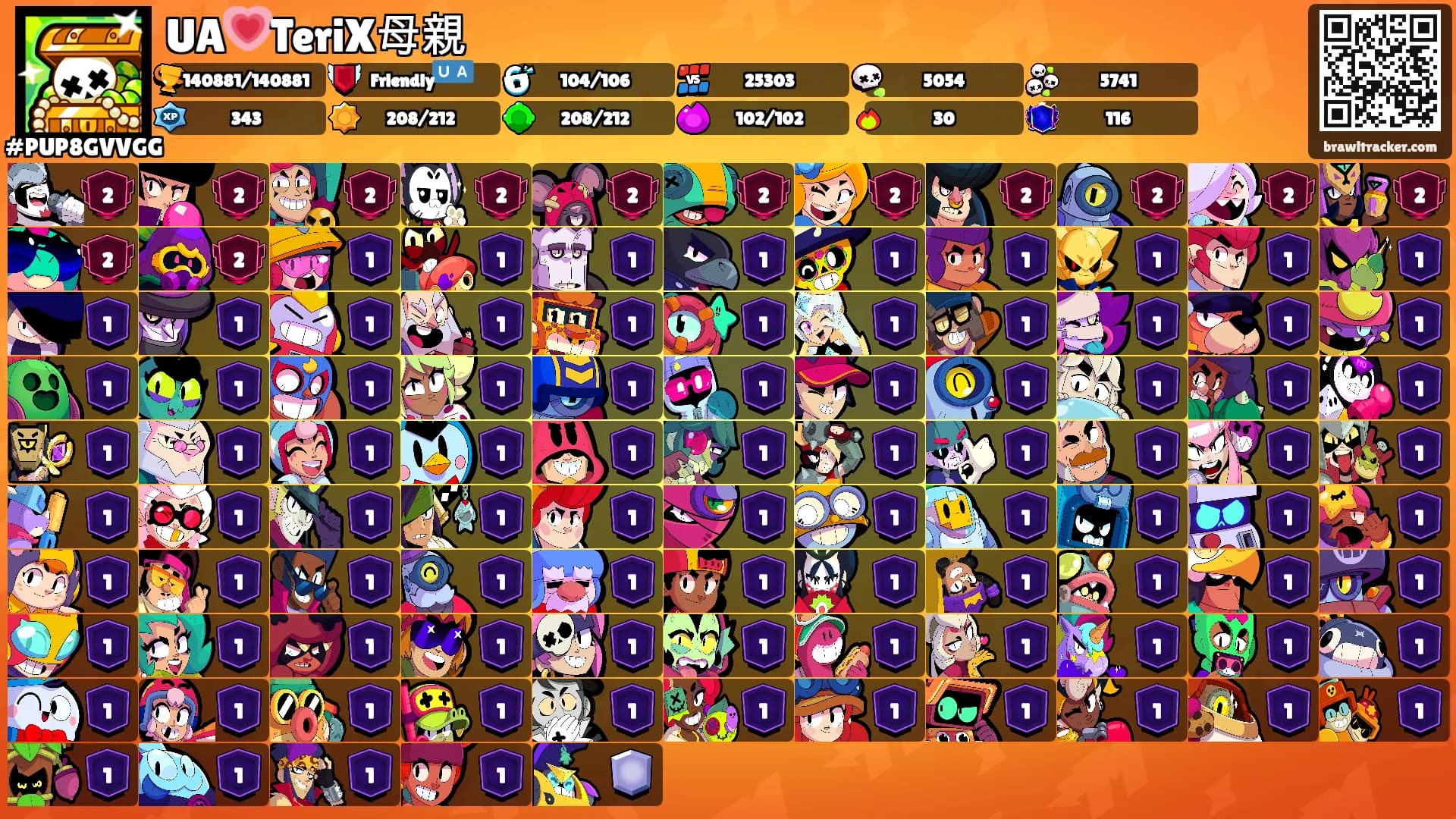 UA💗TeriX母親's Ranks