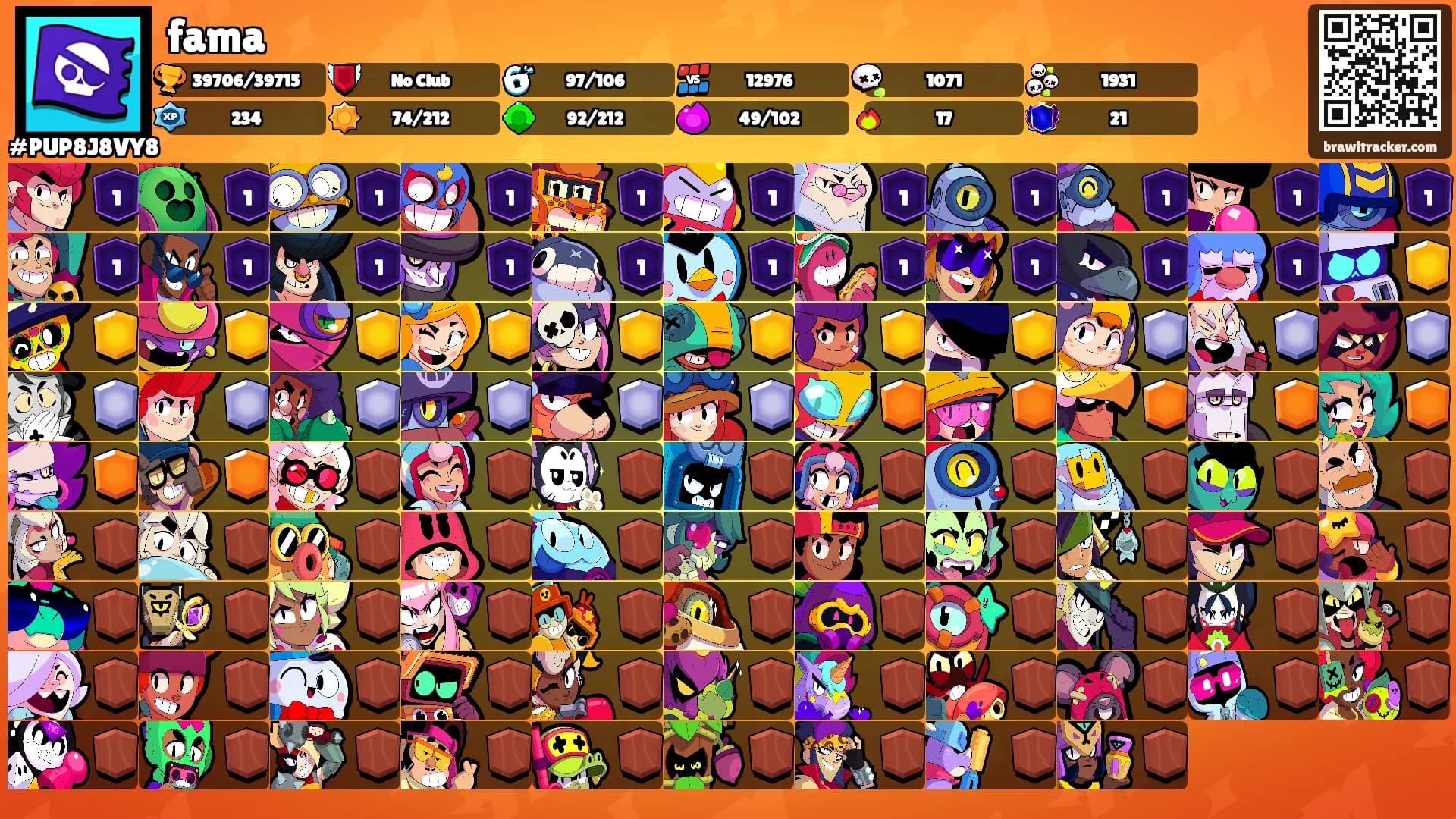 fama's Ranks
