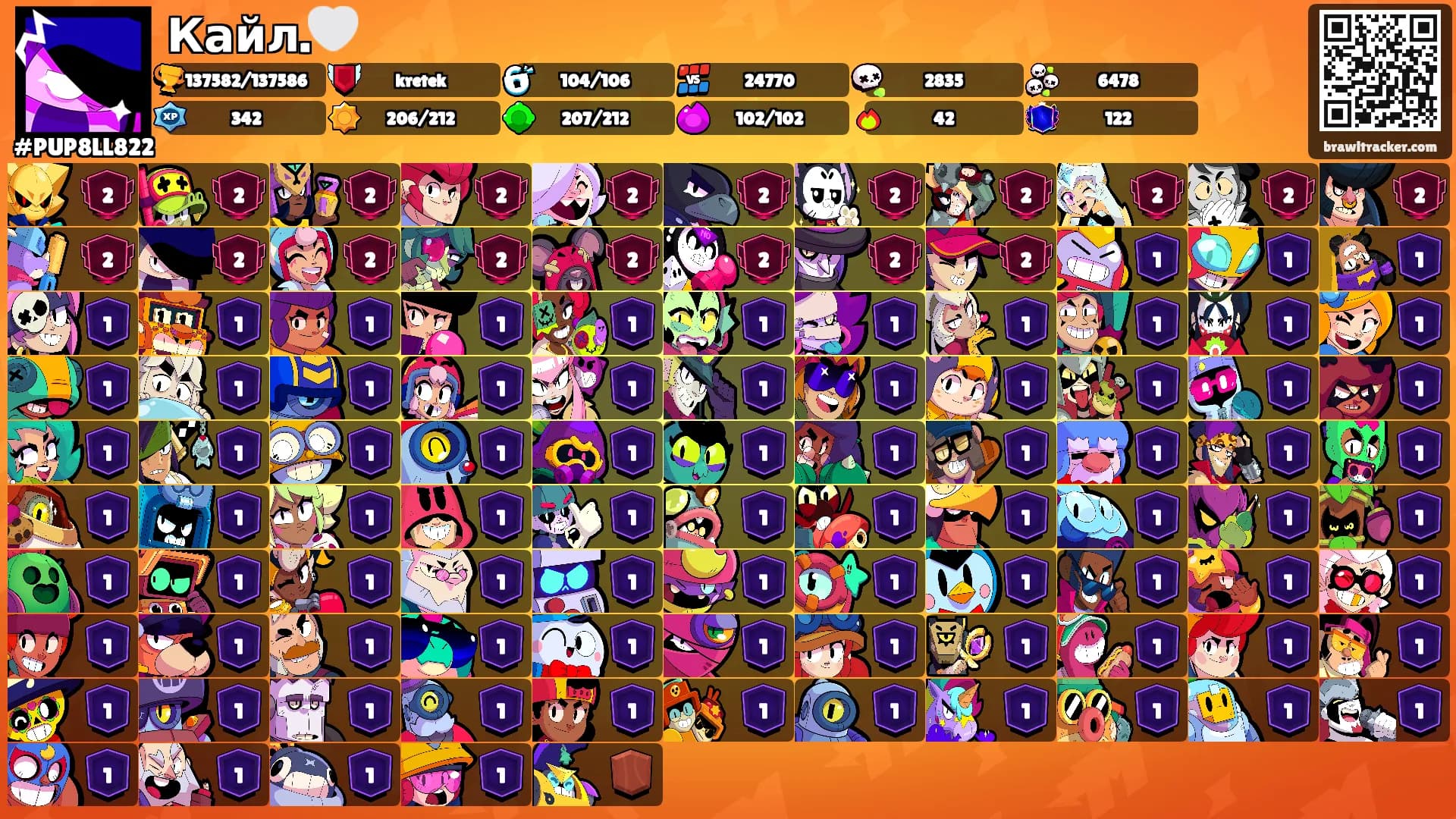 Кайл.🤍's Ranks