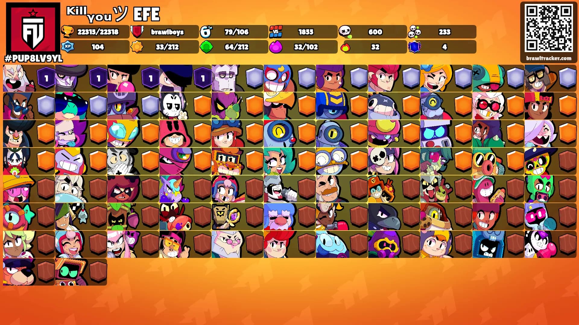 ᴷⁱˡˡᵧₒᵤツ EFE's Ranks