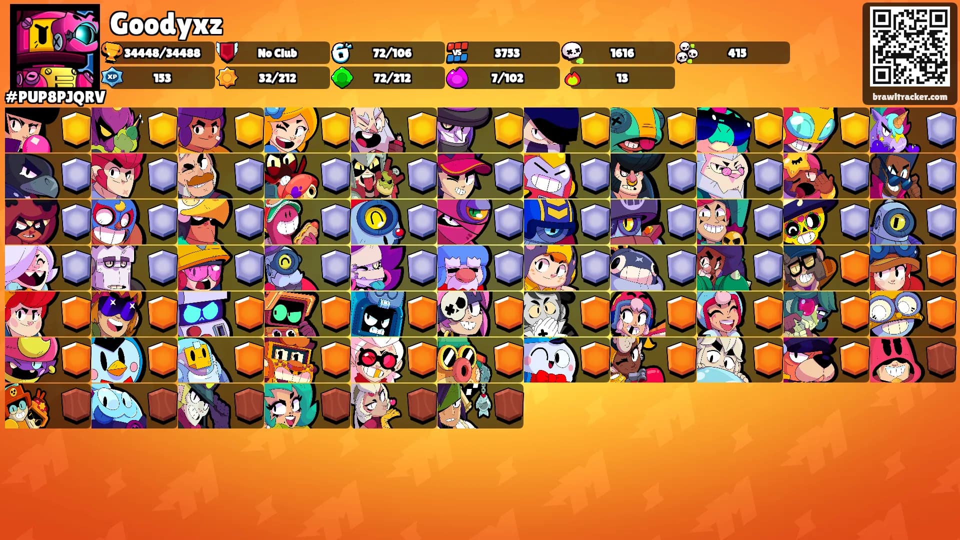 Goodyxz's Ranks