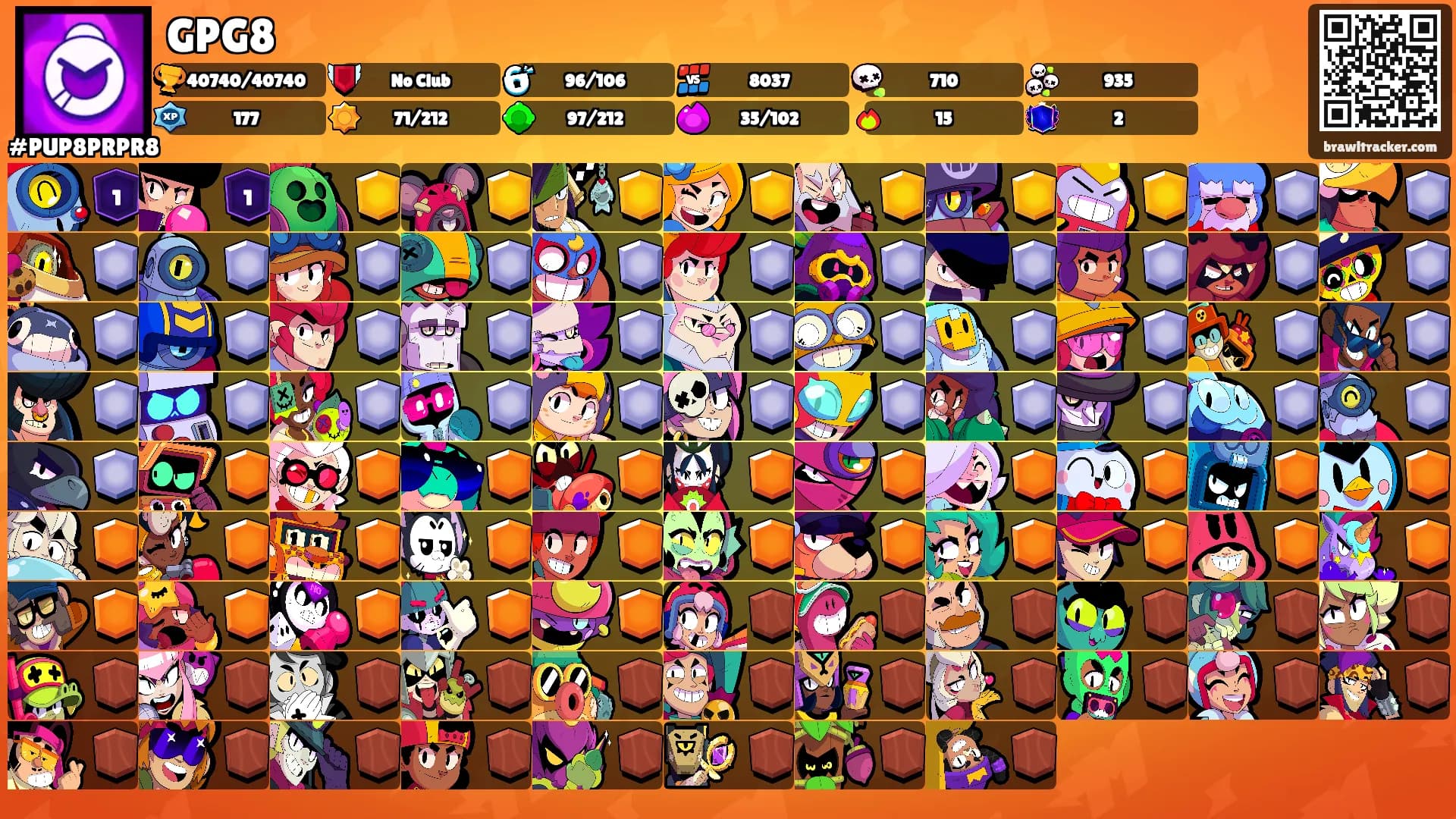 GPG8's Ranks