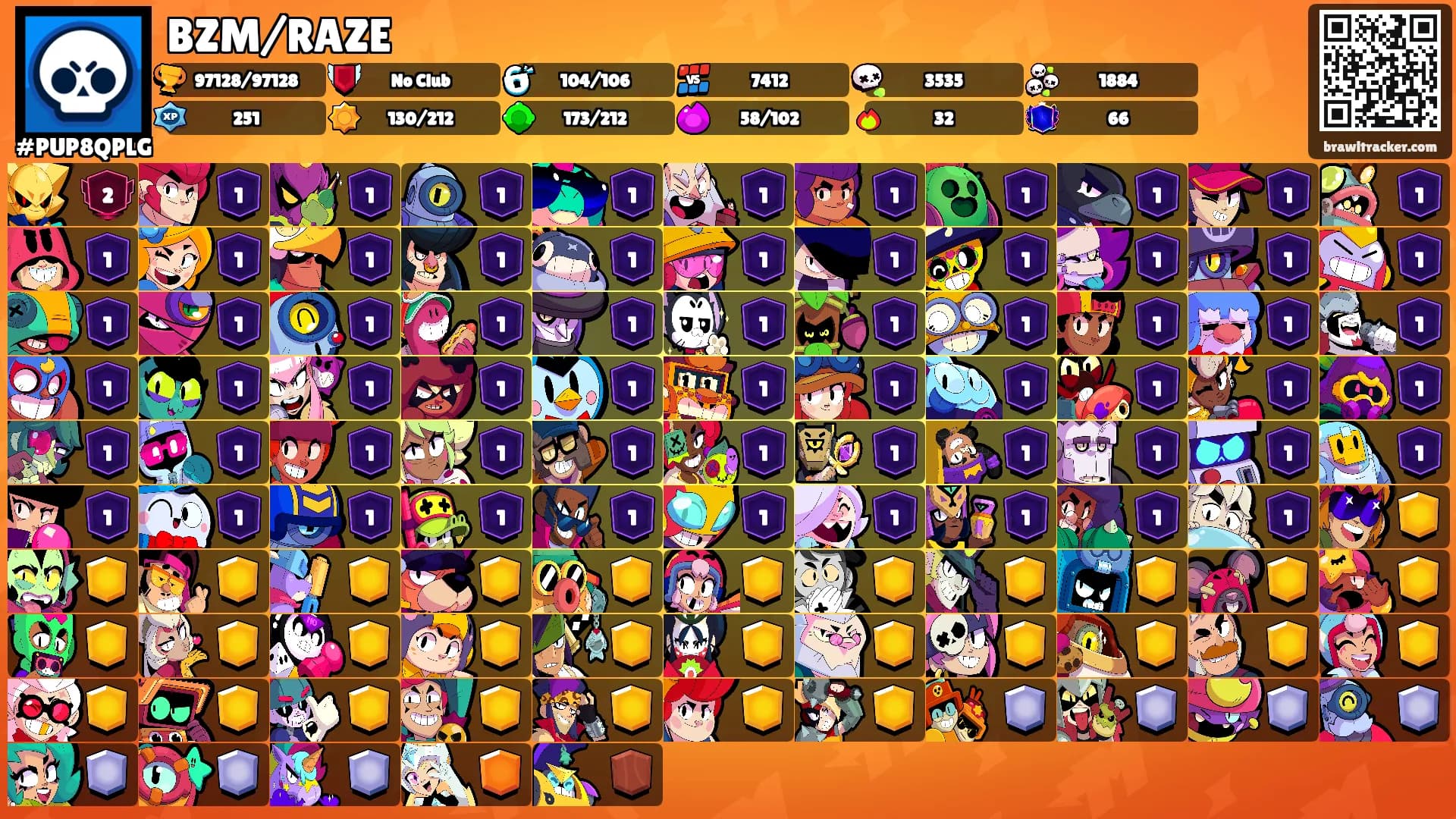 BZM/RAZE's Ranks