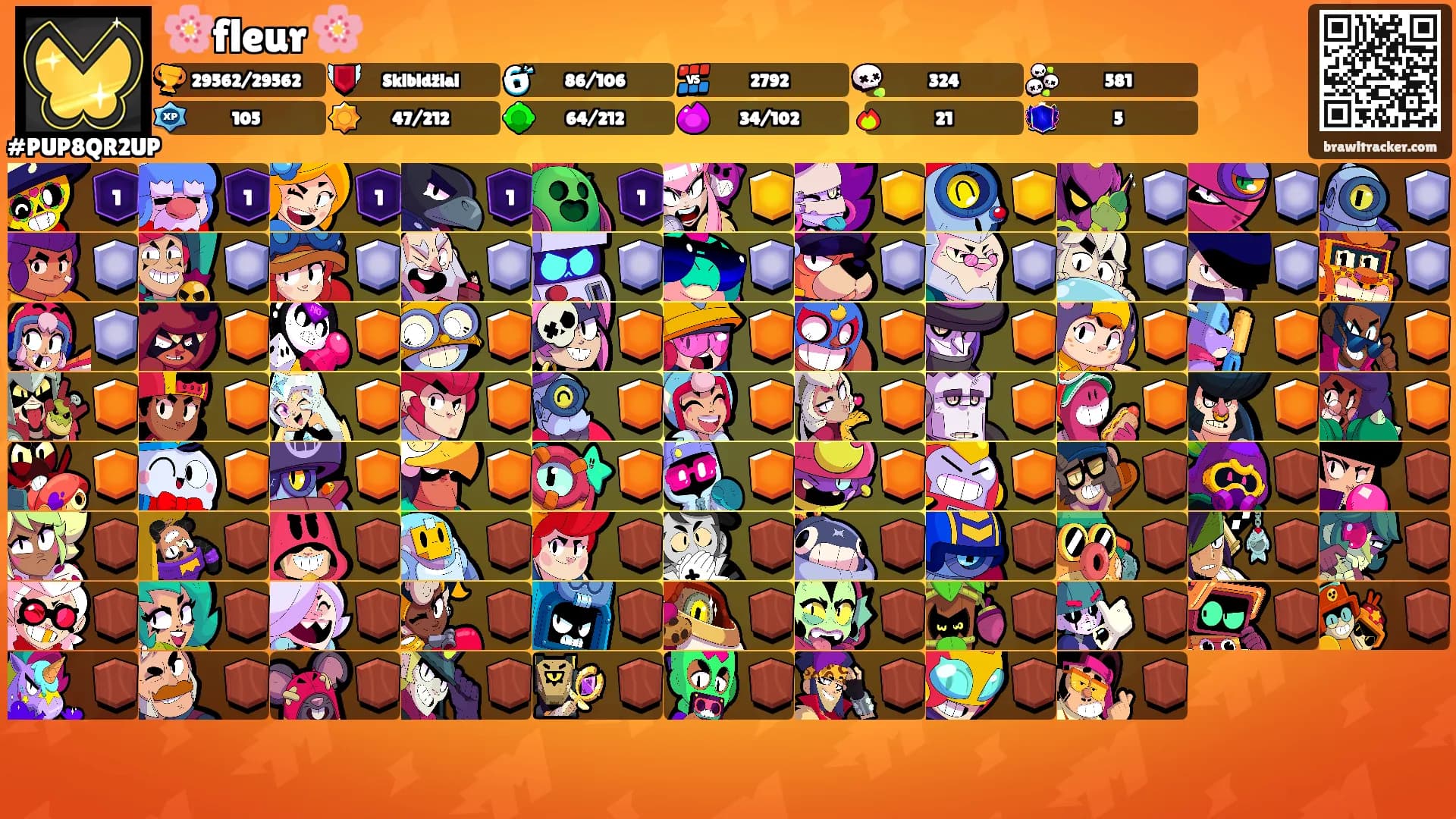 🌸fleur 🌸's Ranks