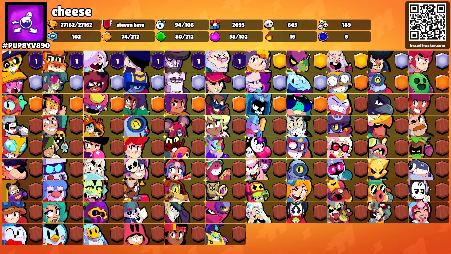 cheese's Ranks
