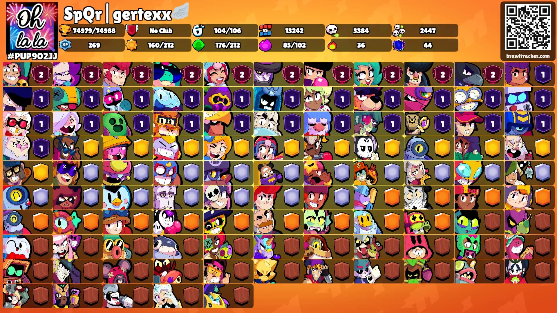 SpQr|gertexx🪽's Ranks