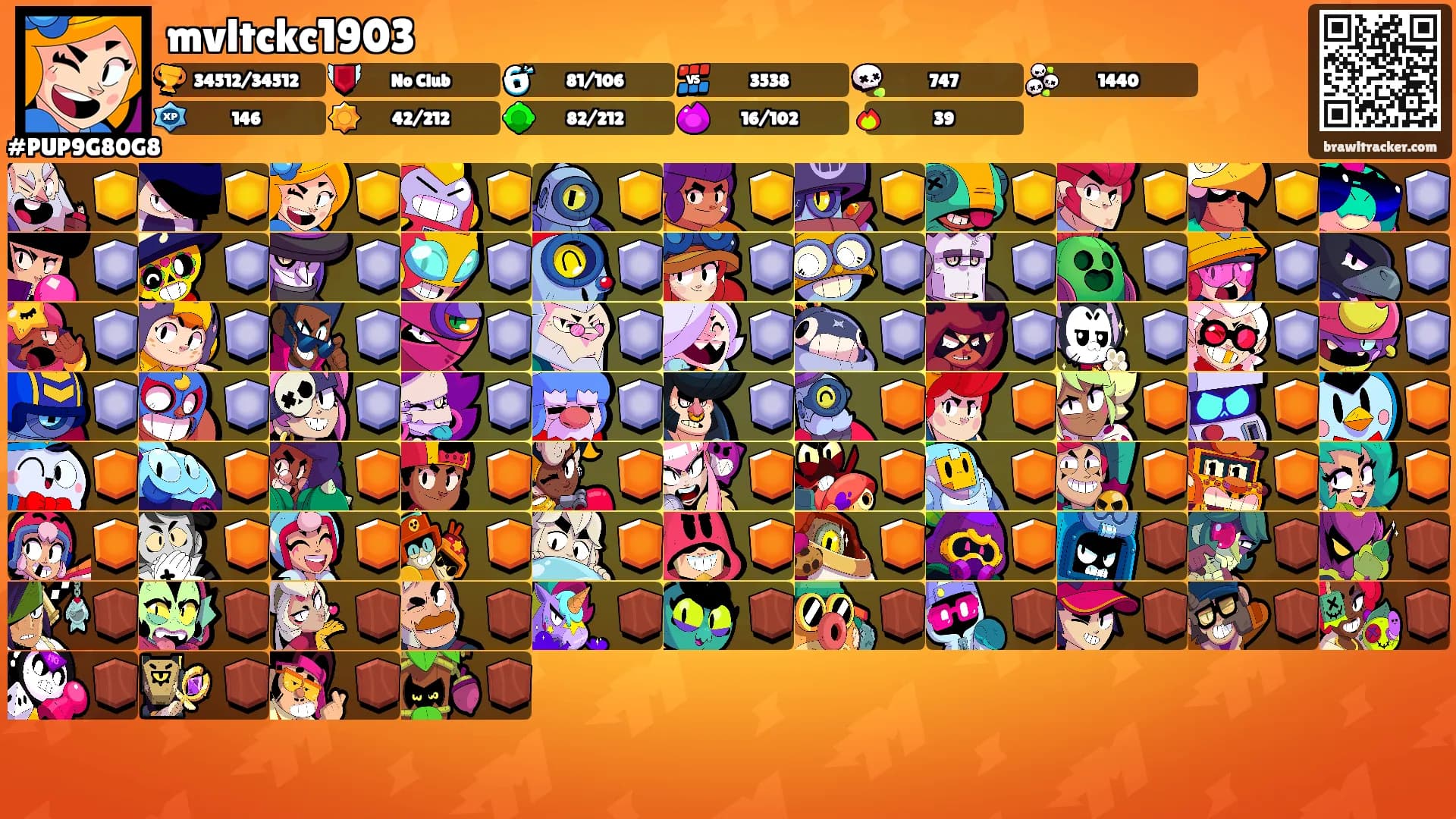 mvltckc1903's Ranks
