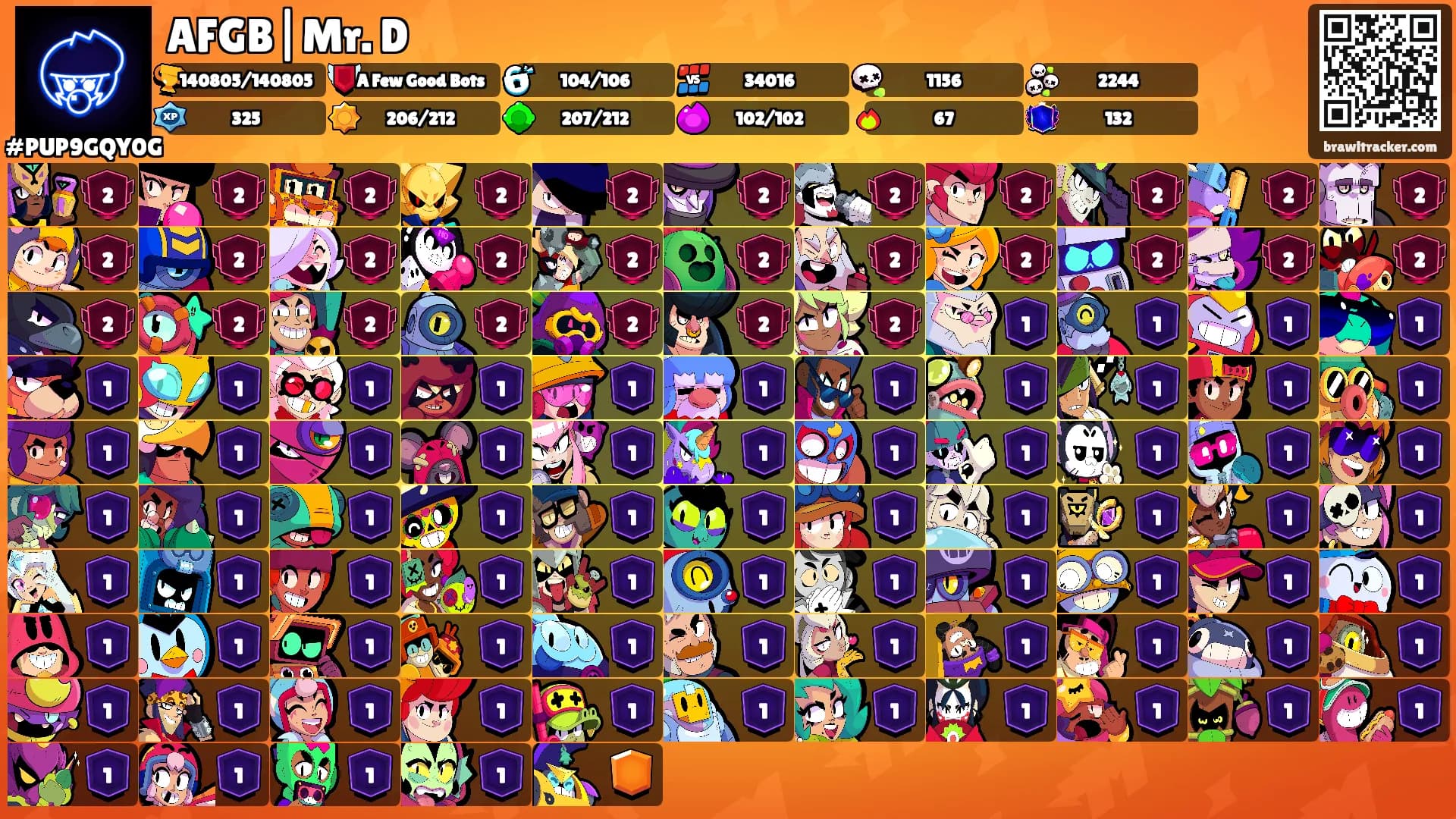 AFGB|Mr. D's Ranks