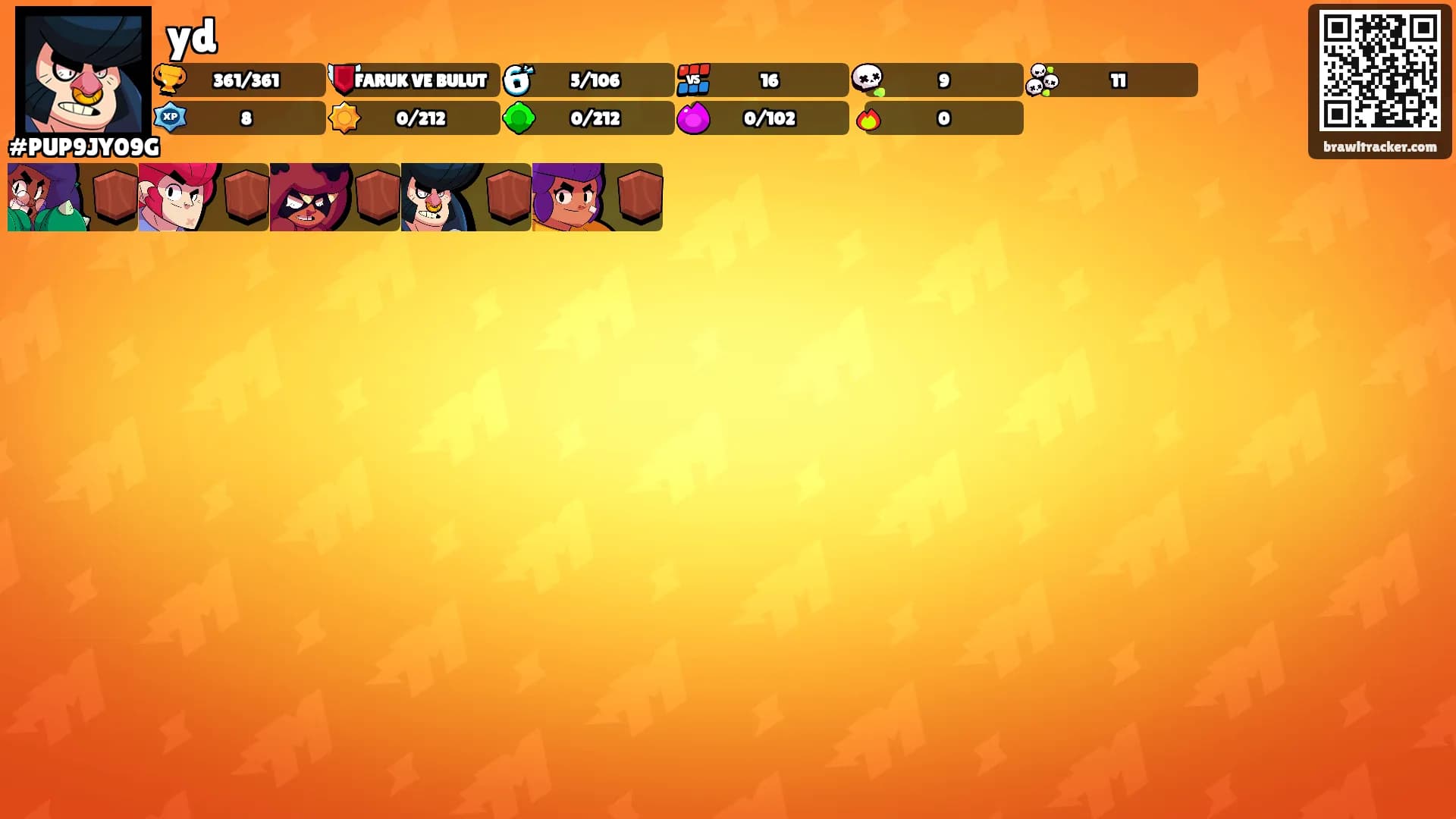 yd's Ranks