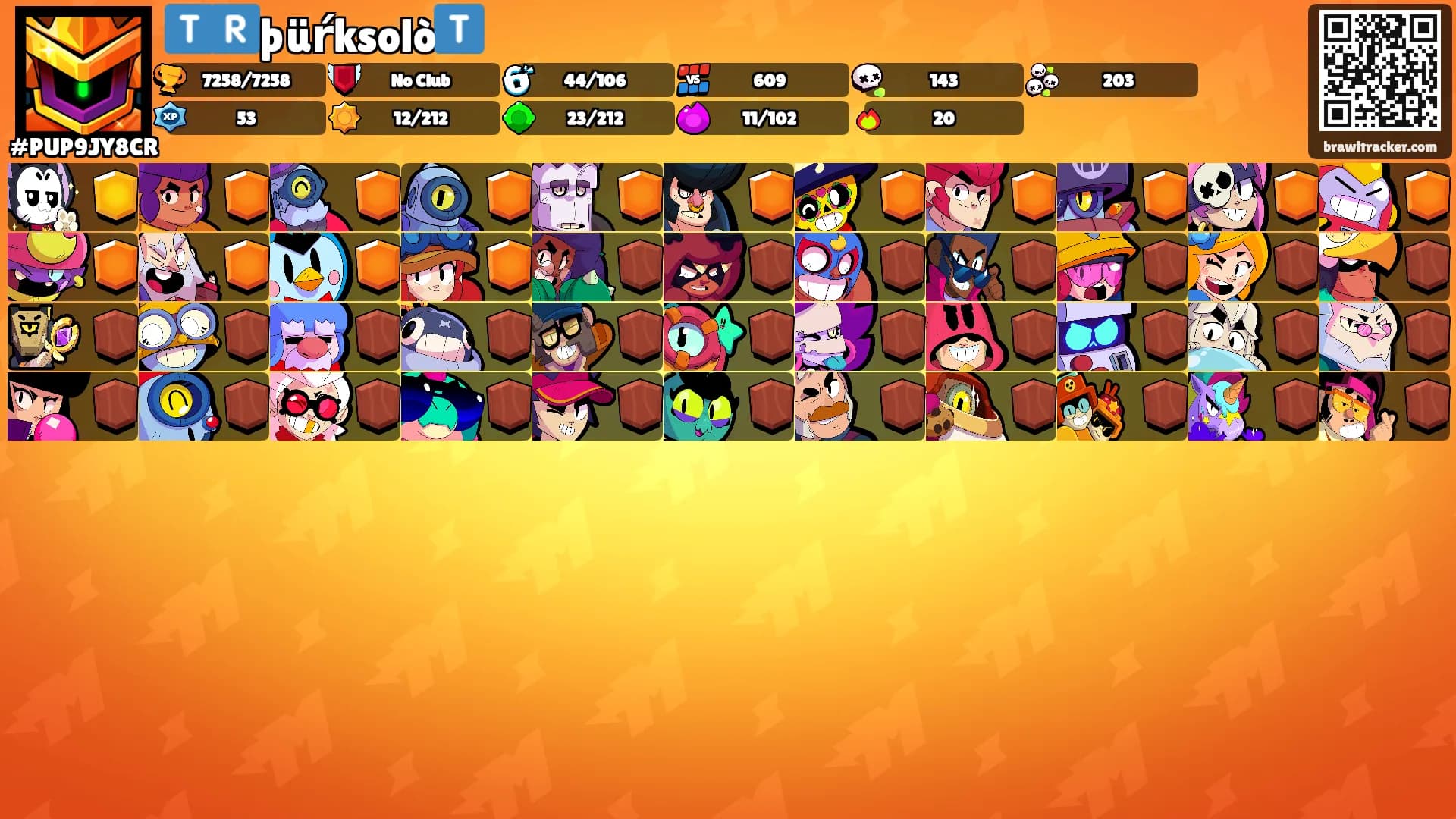🇹🇷þüŕksolò🇹's Ranks