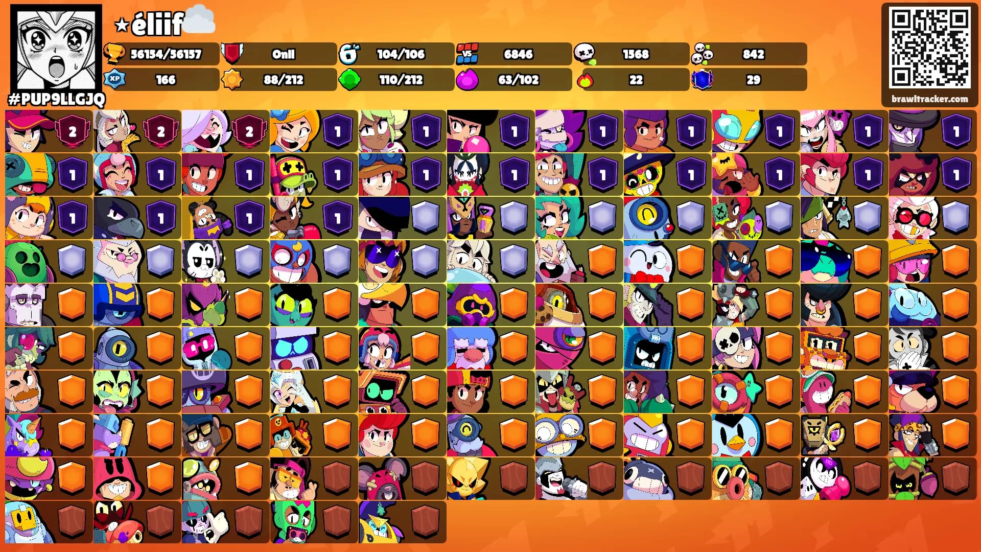 ⋆éliif☁️'s Ranks