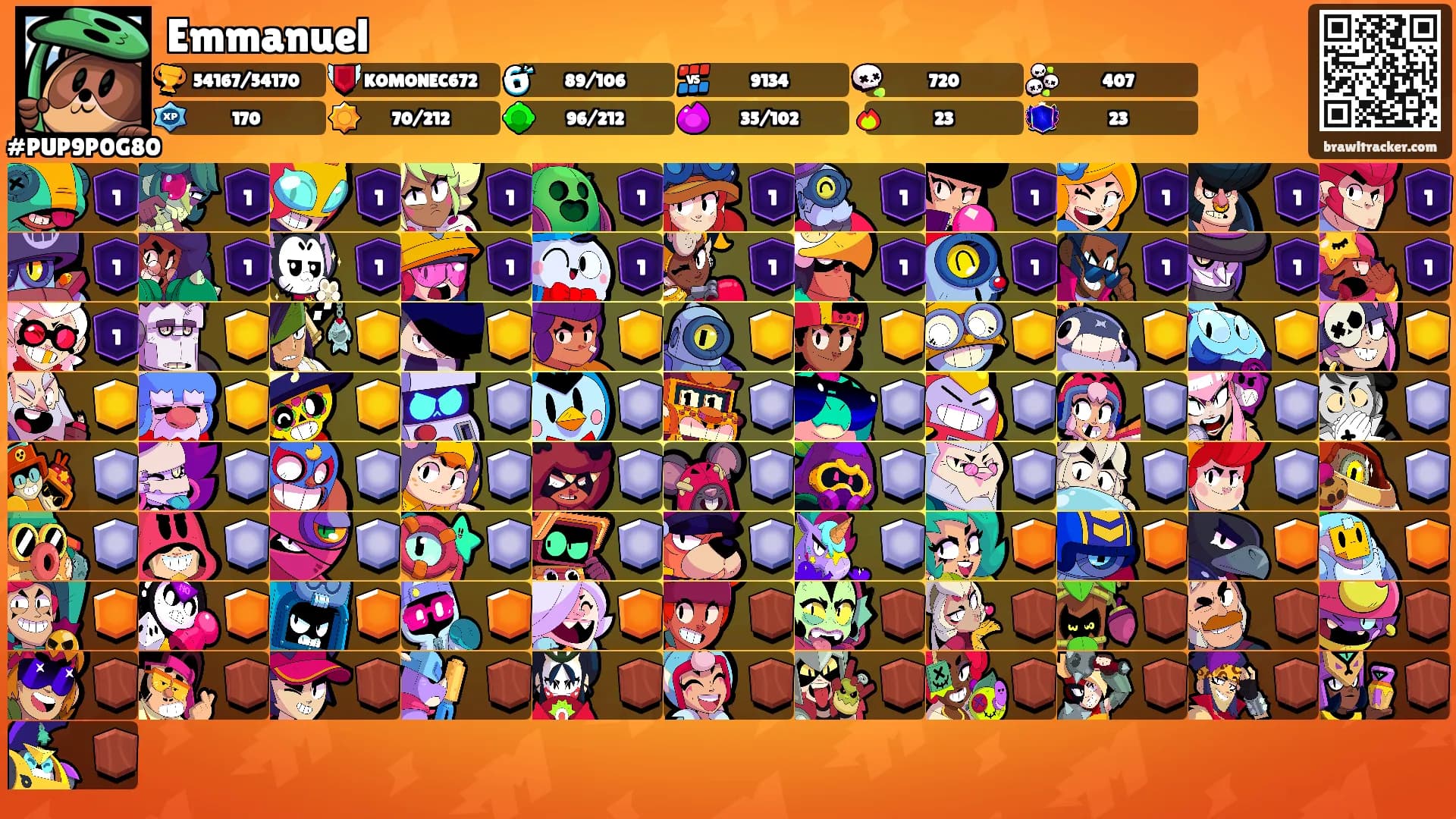 Emmanuel's Ranks