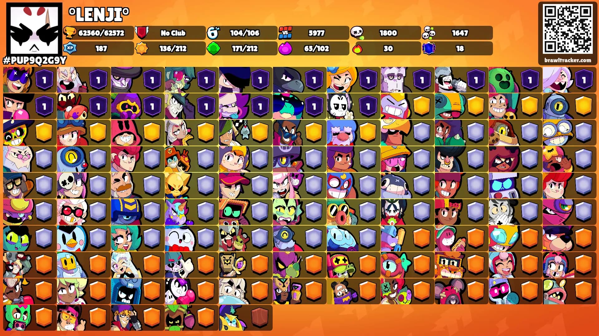 °LENJI°'s Ranks