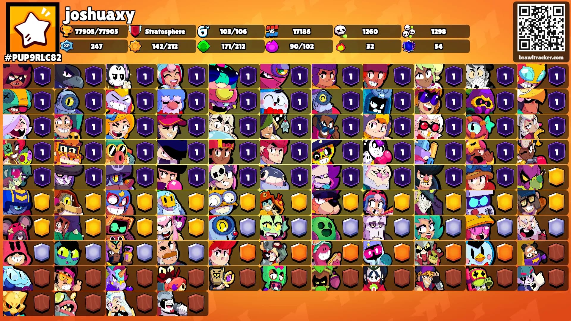 joshuaxy's Ranks