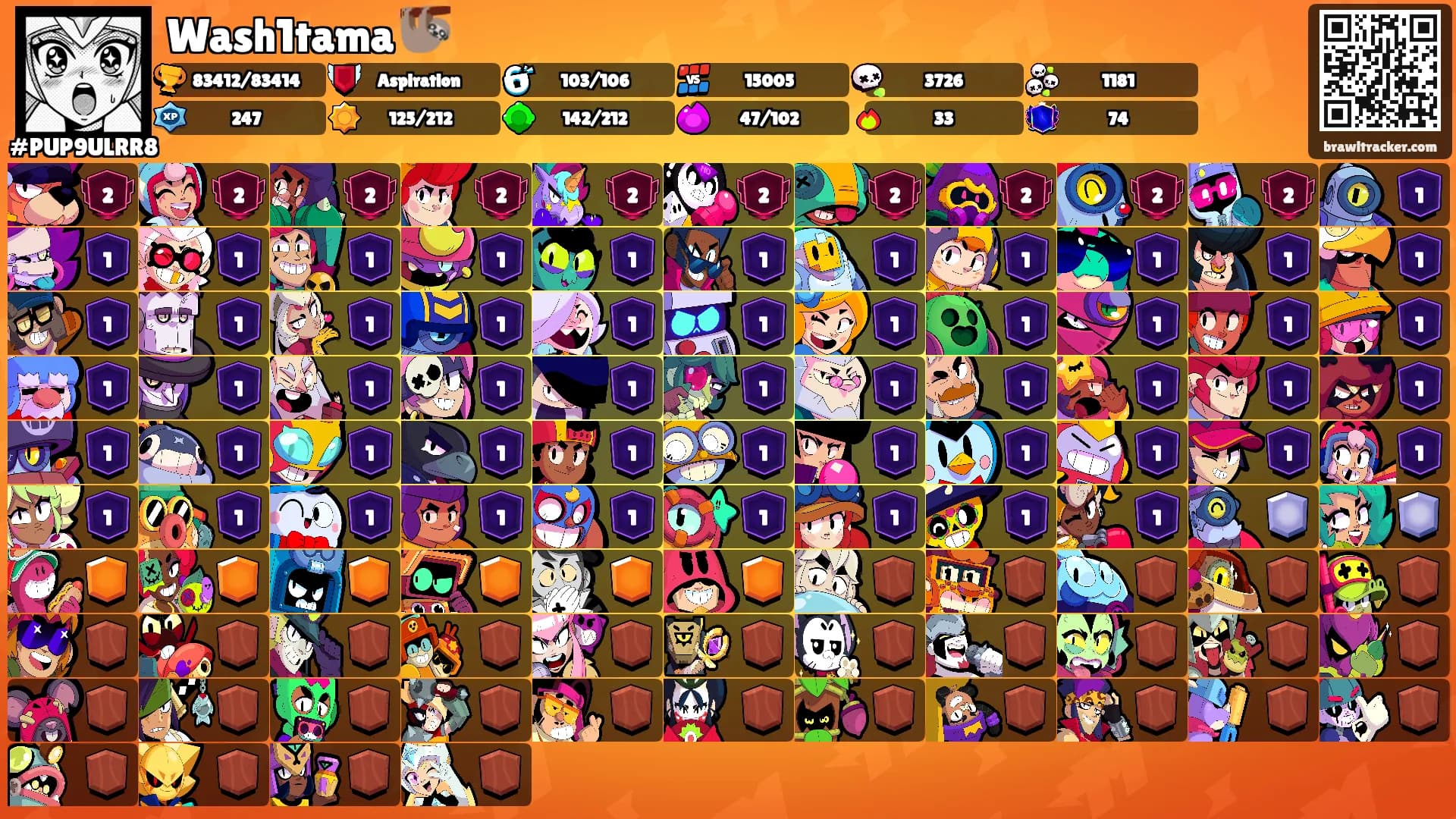 Wash1tama 🦥's Ranks