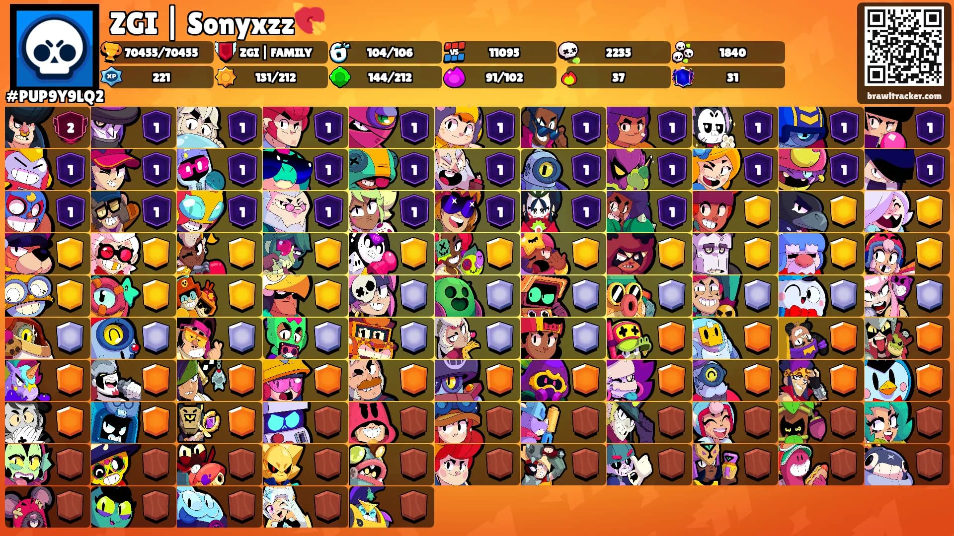 ZGI | Sonyxzz💘's Ranks