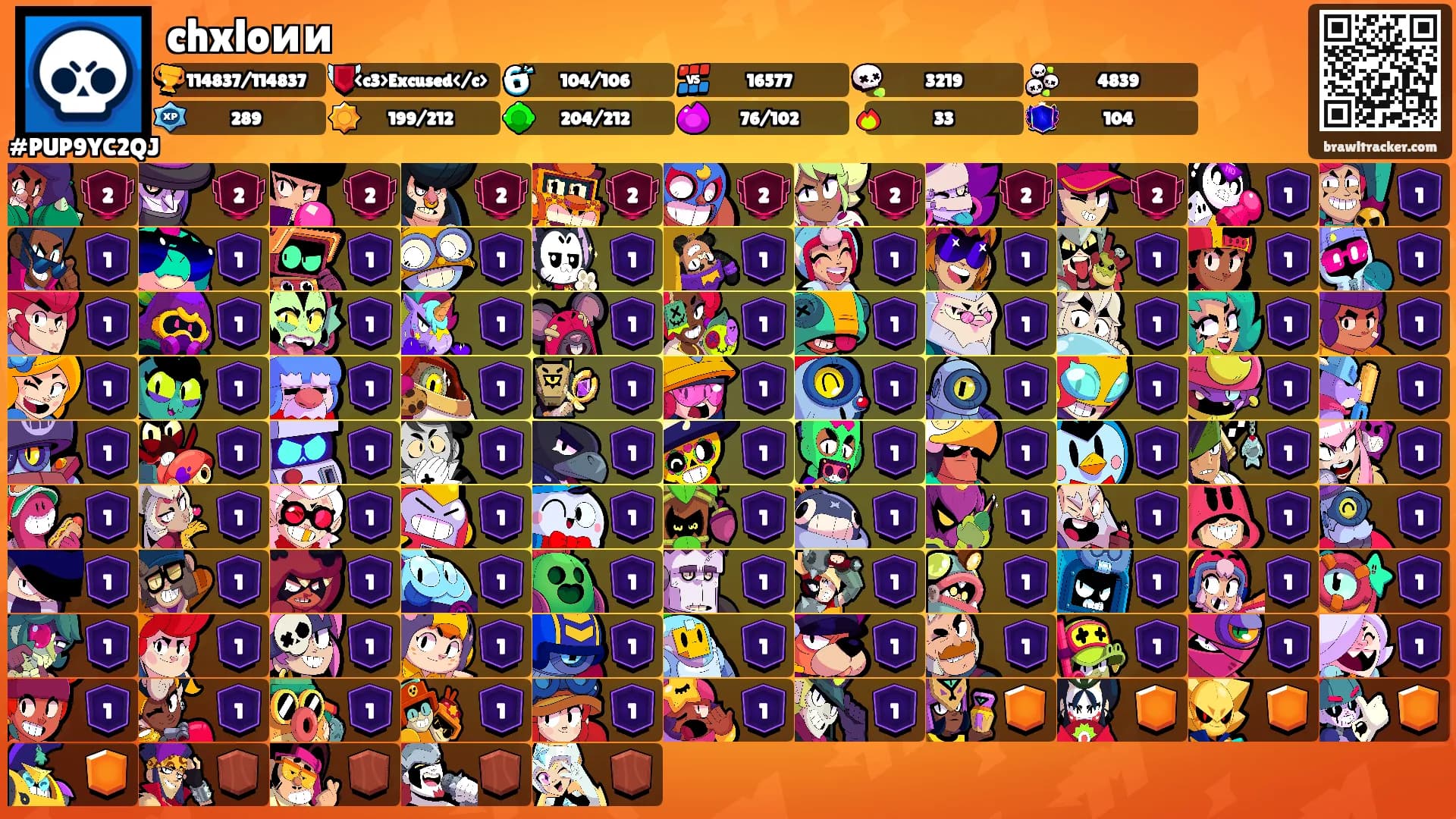 chxloии's Ranks