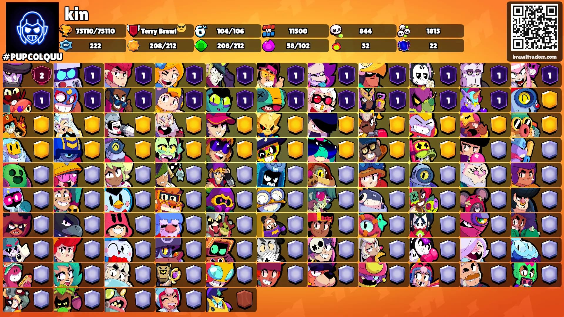 kin's Ranks