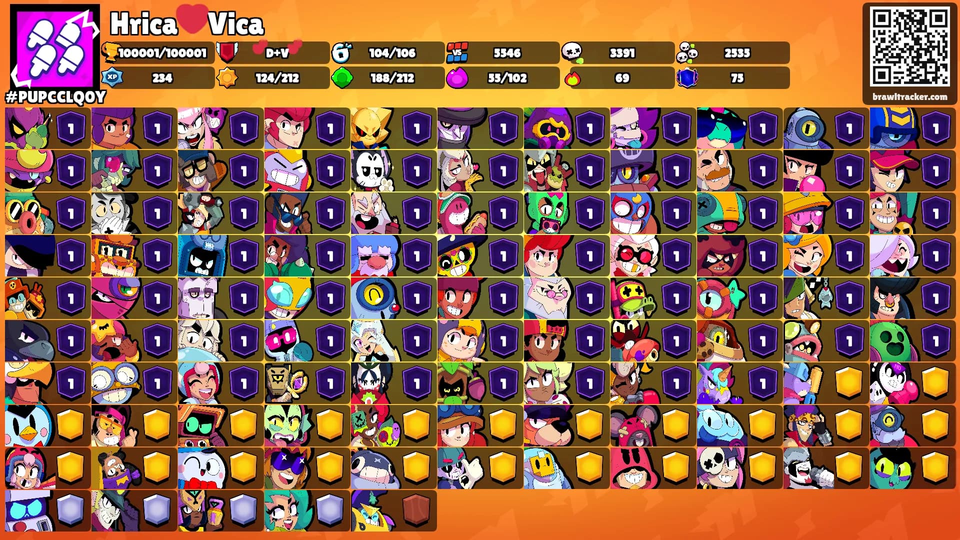 Hrica❤️Vica's Ranks