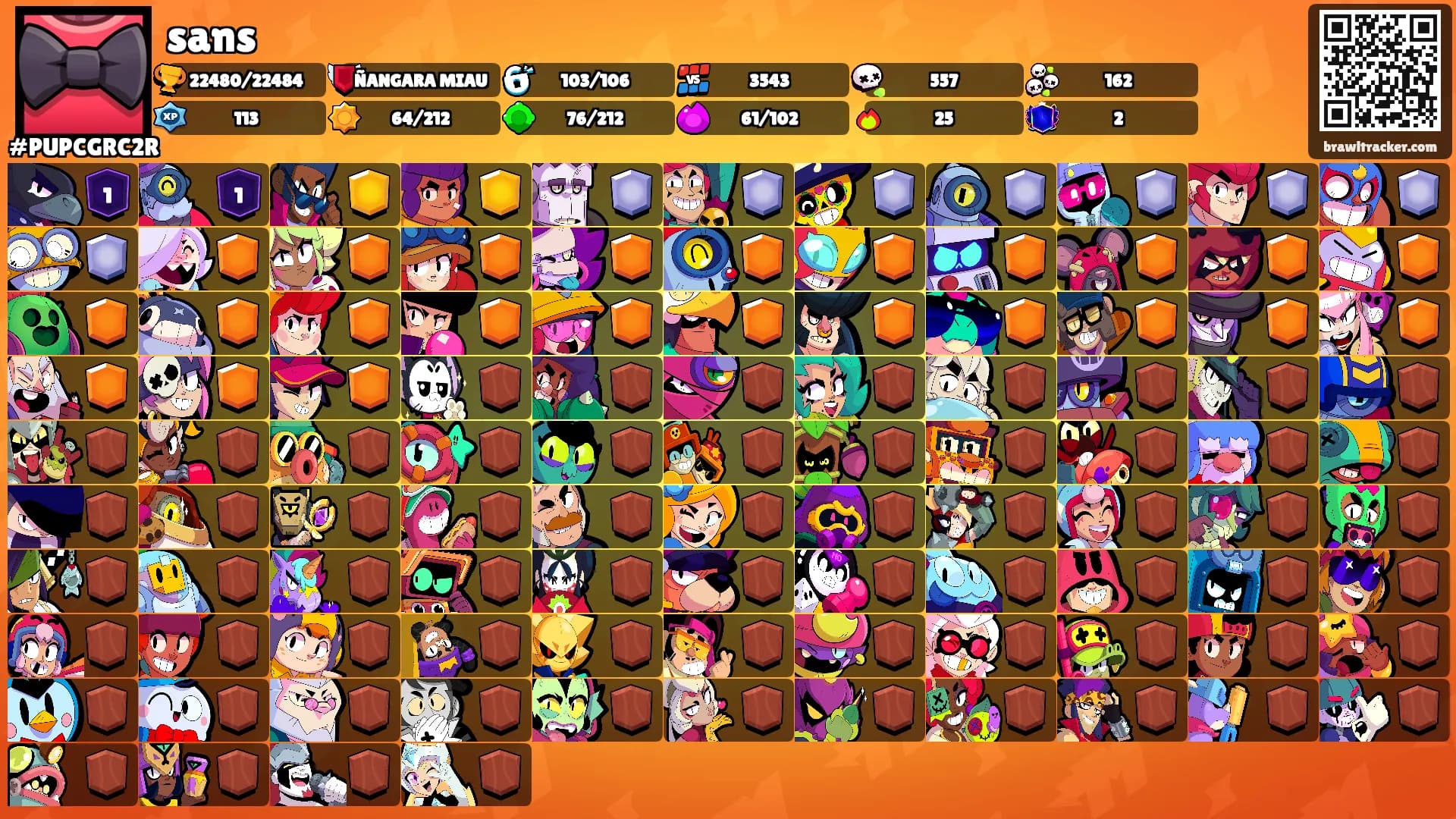 sans's Ranks