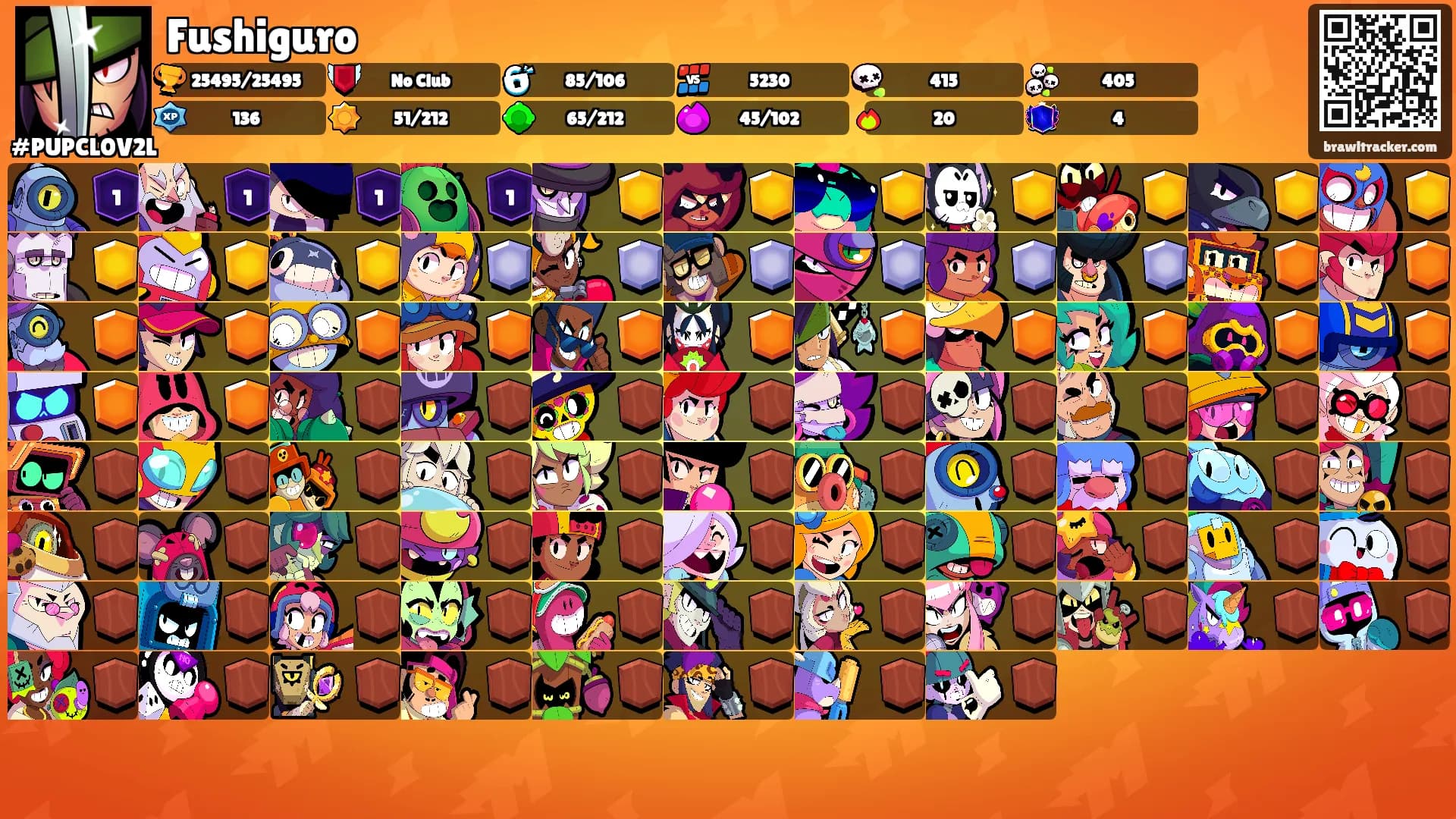Fushiguro's Ranks
