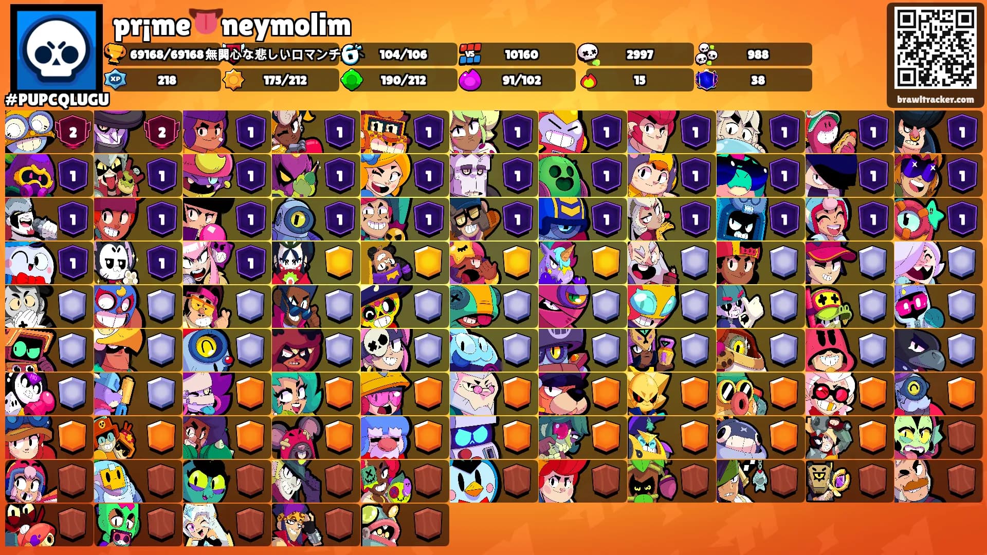pr¡me👅neymolim's Ranks
