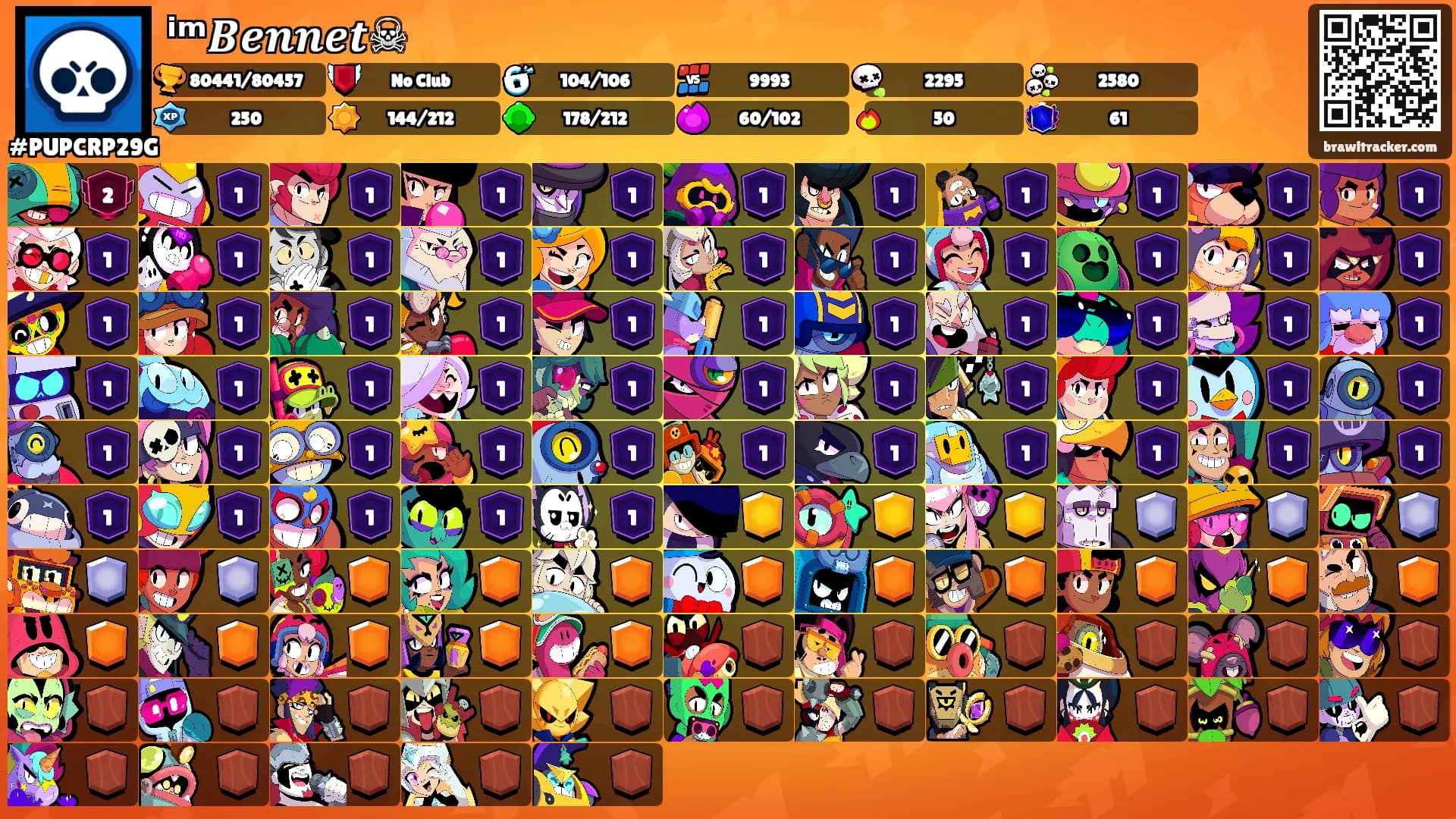 ⁱᵐ𝑩𝒆𝒏𝒏𝒆𝒕☠'s Ranks