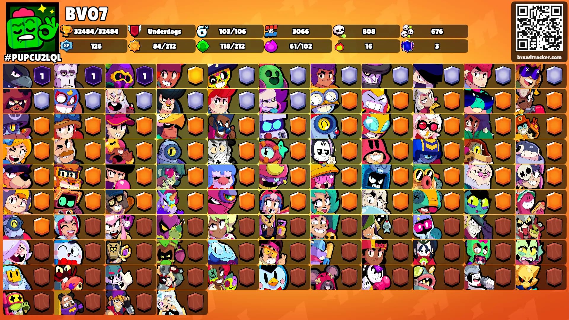 BV07's Ranks