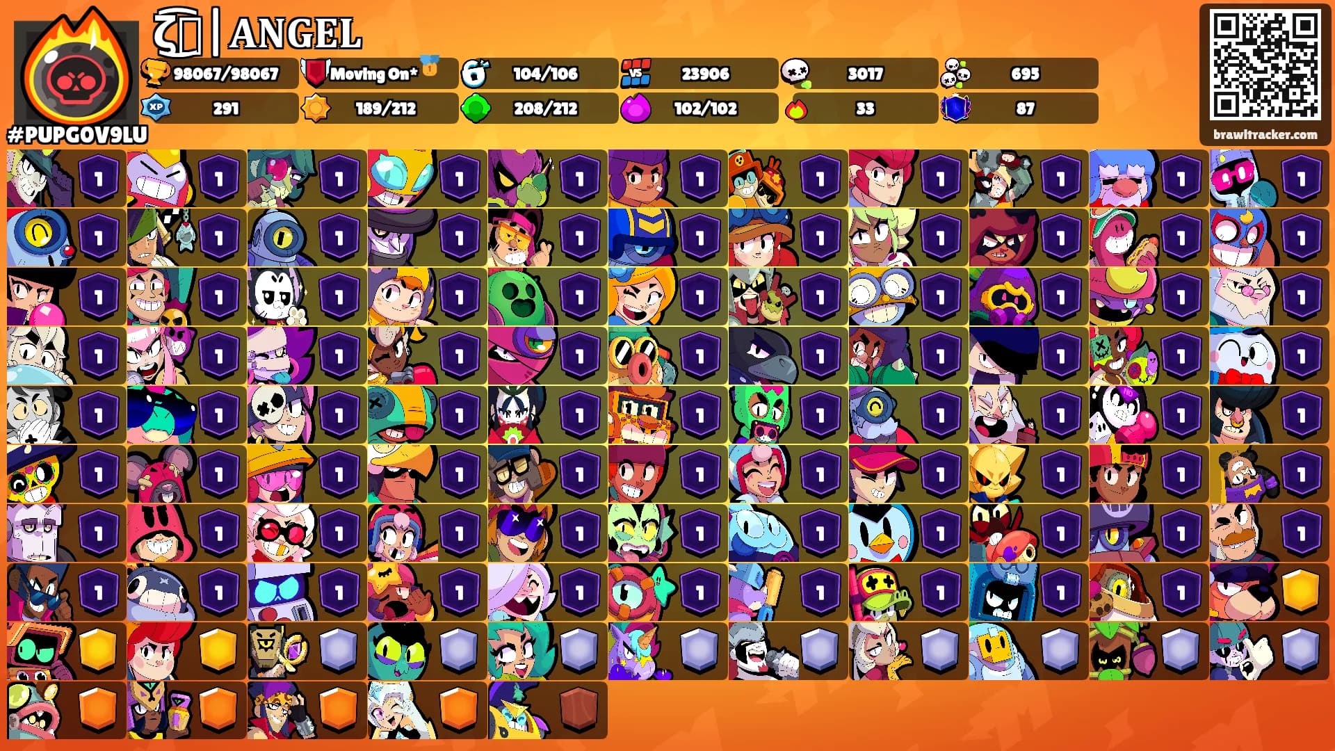 ζ͜͡⸙|𝐀𝐍𝐆𝐄𝐋's Ranks
