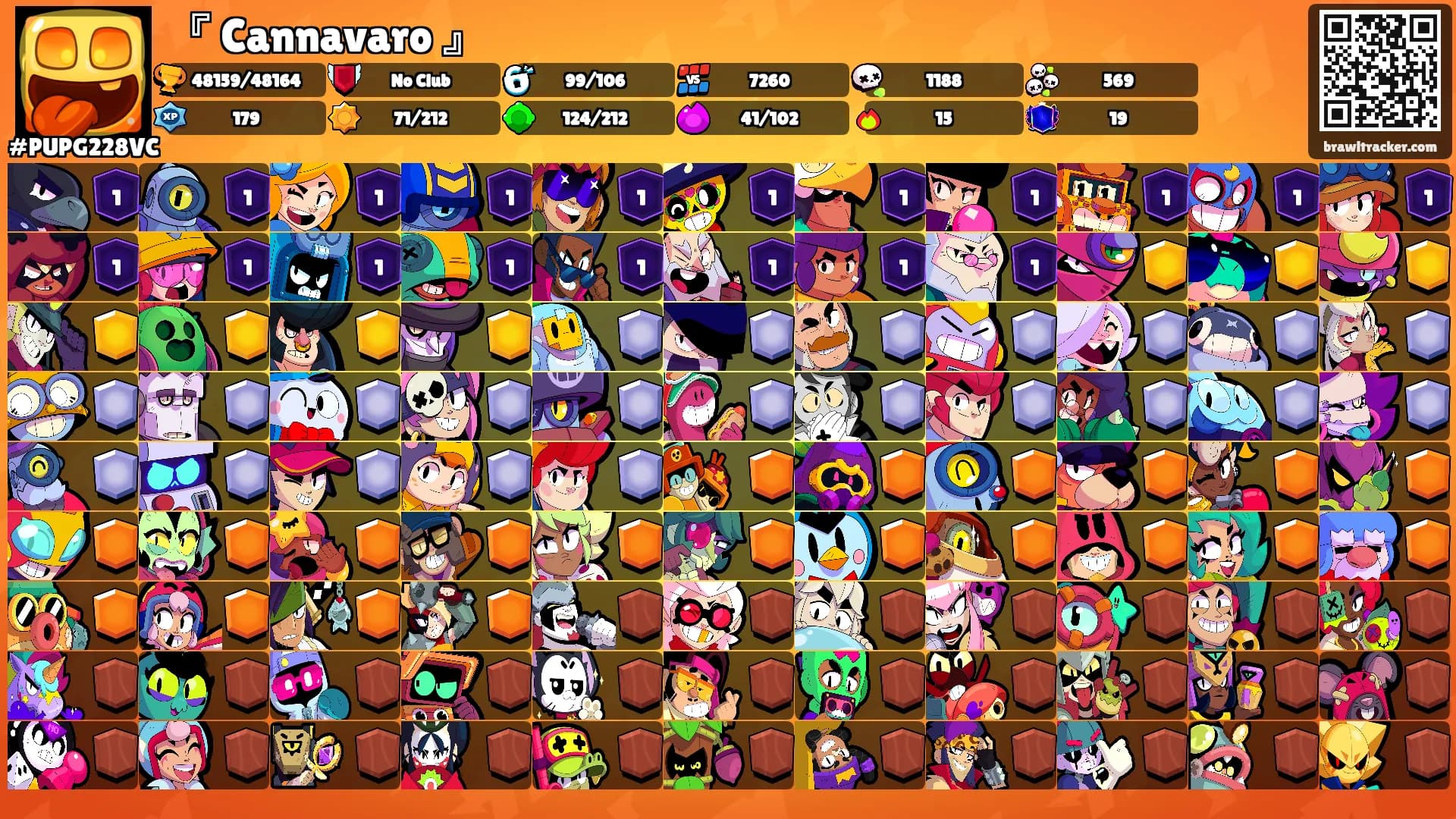 『 Cannavaro 』's Ranks