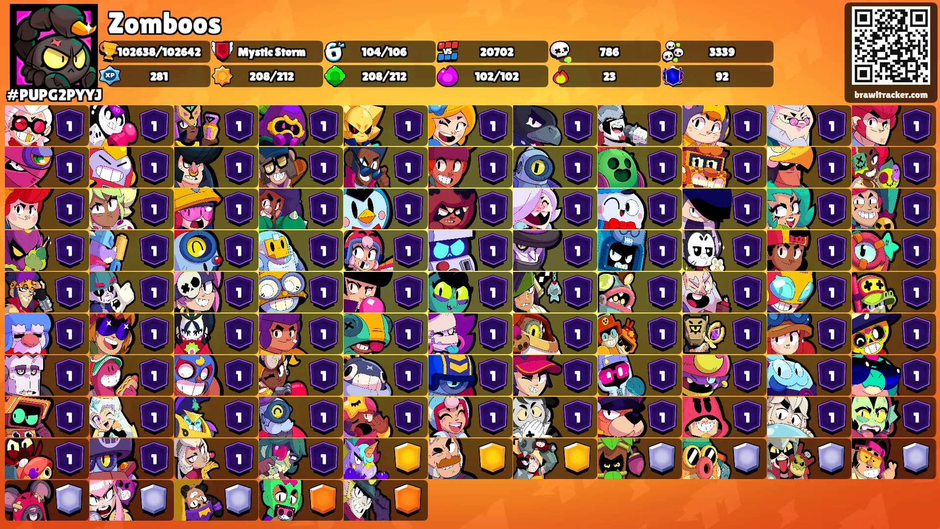 Zomboos's Ranks
