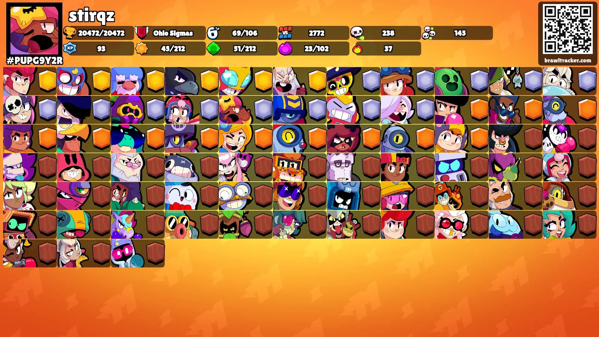 stirqz's Ranks
