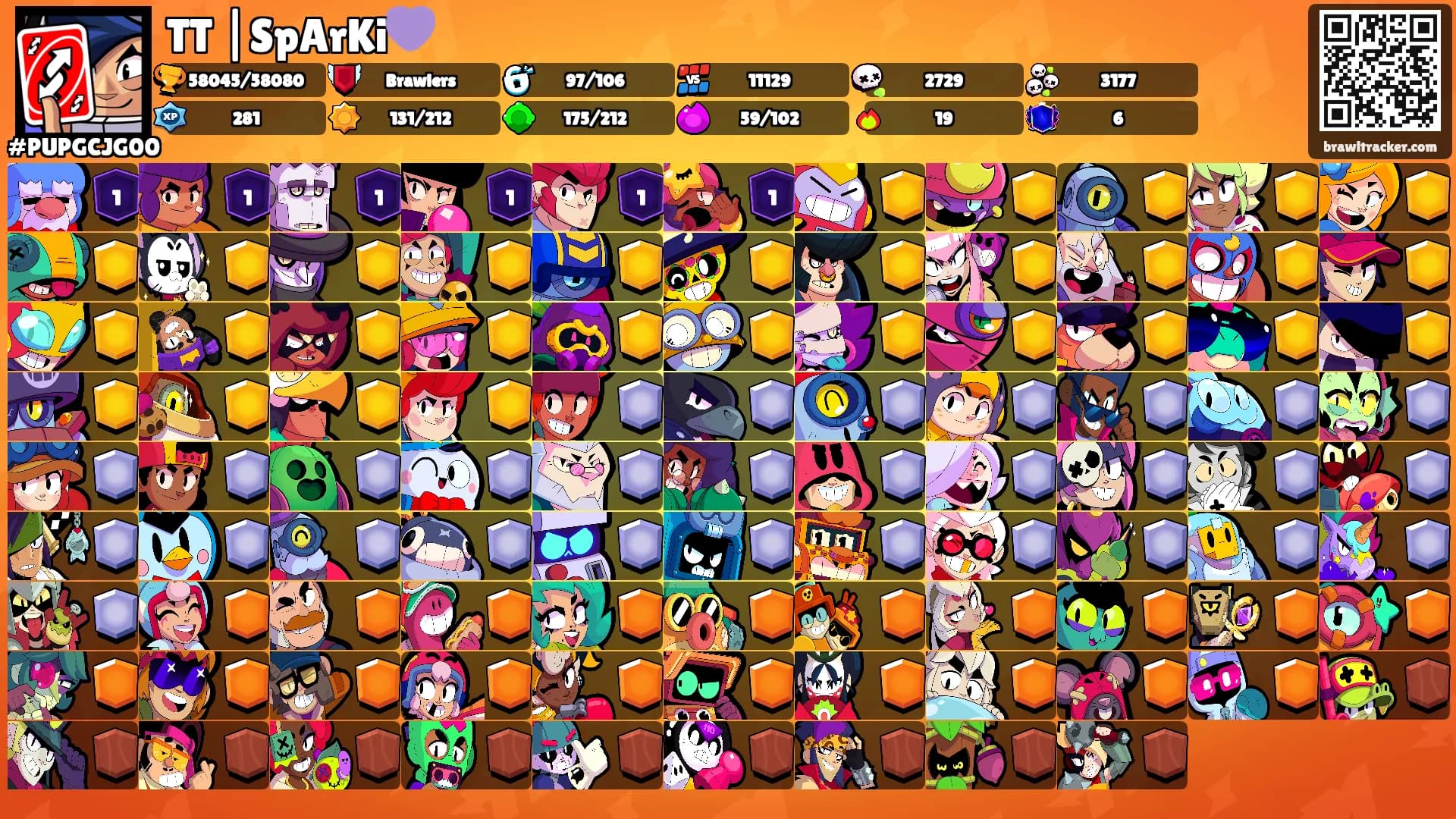 TT |SpArKi💜's Ranks