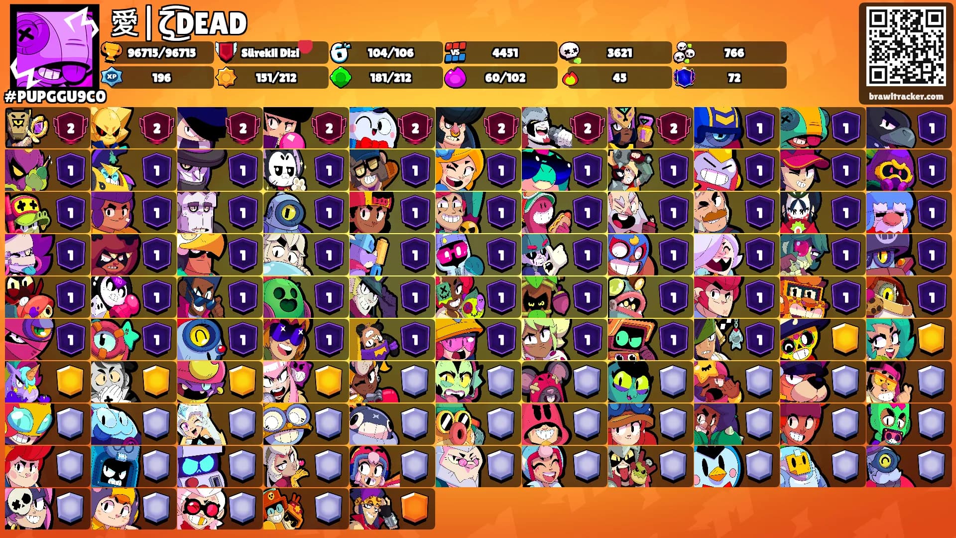 愛|ζ͜͡DEAD's Ranks