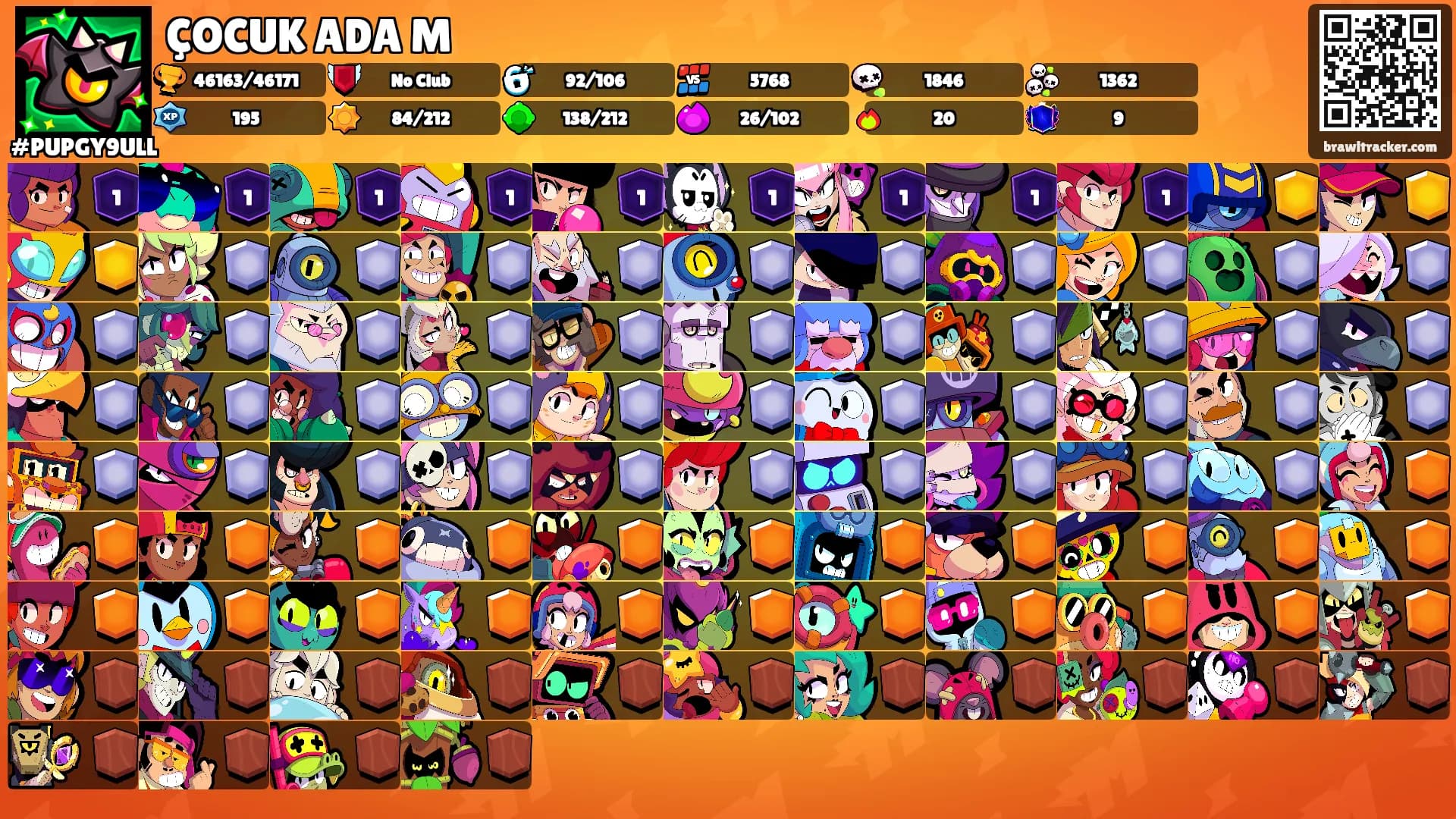 ÇOCUK ADA M's Ranks