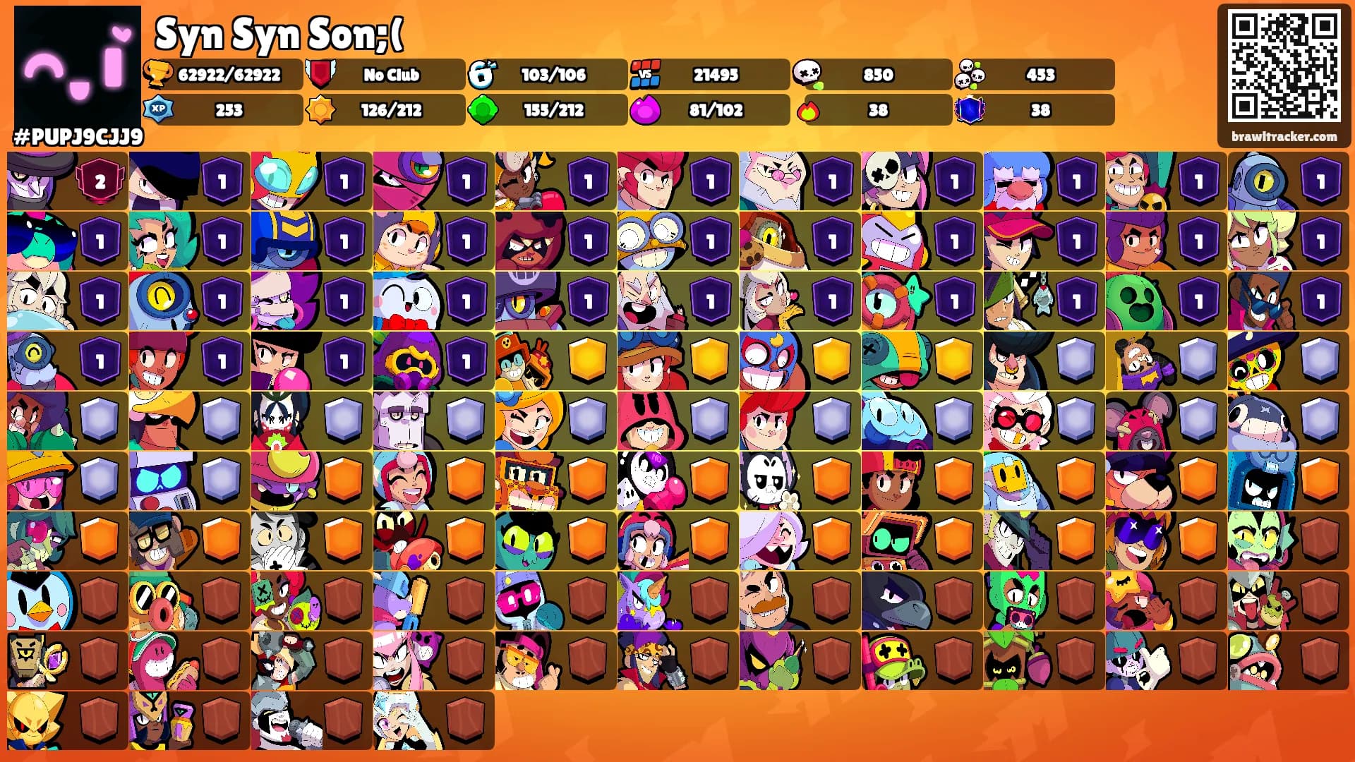 Syn Syn Son;('s Ranks