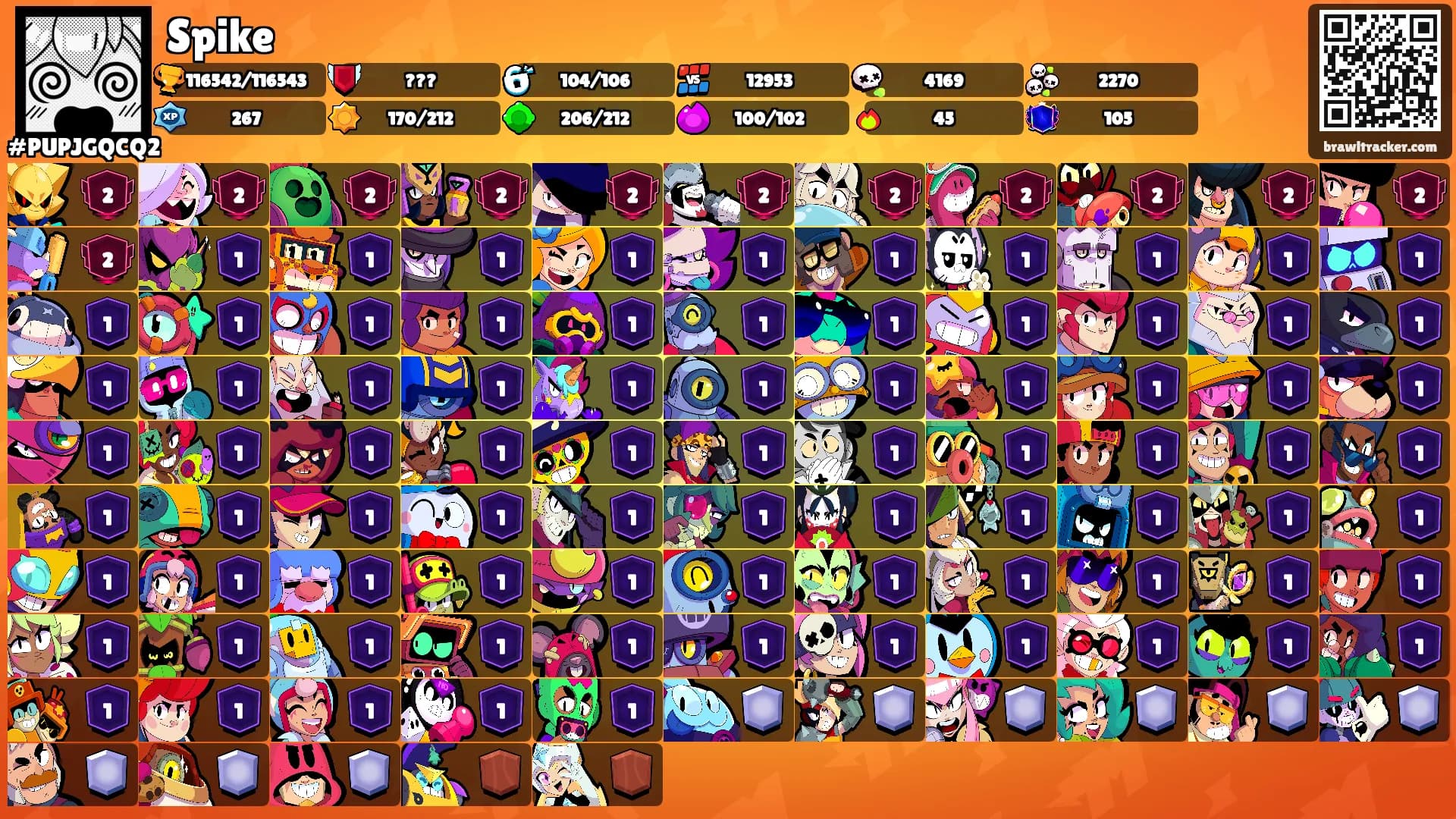 Spike's Ranks