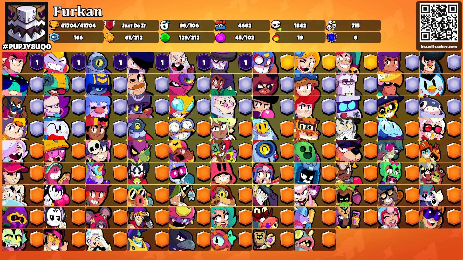 𝐅𝐮𝐫𝐤𝐚𝐧's Ranks