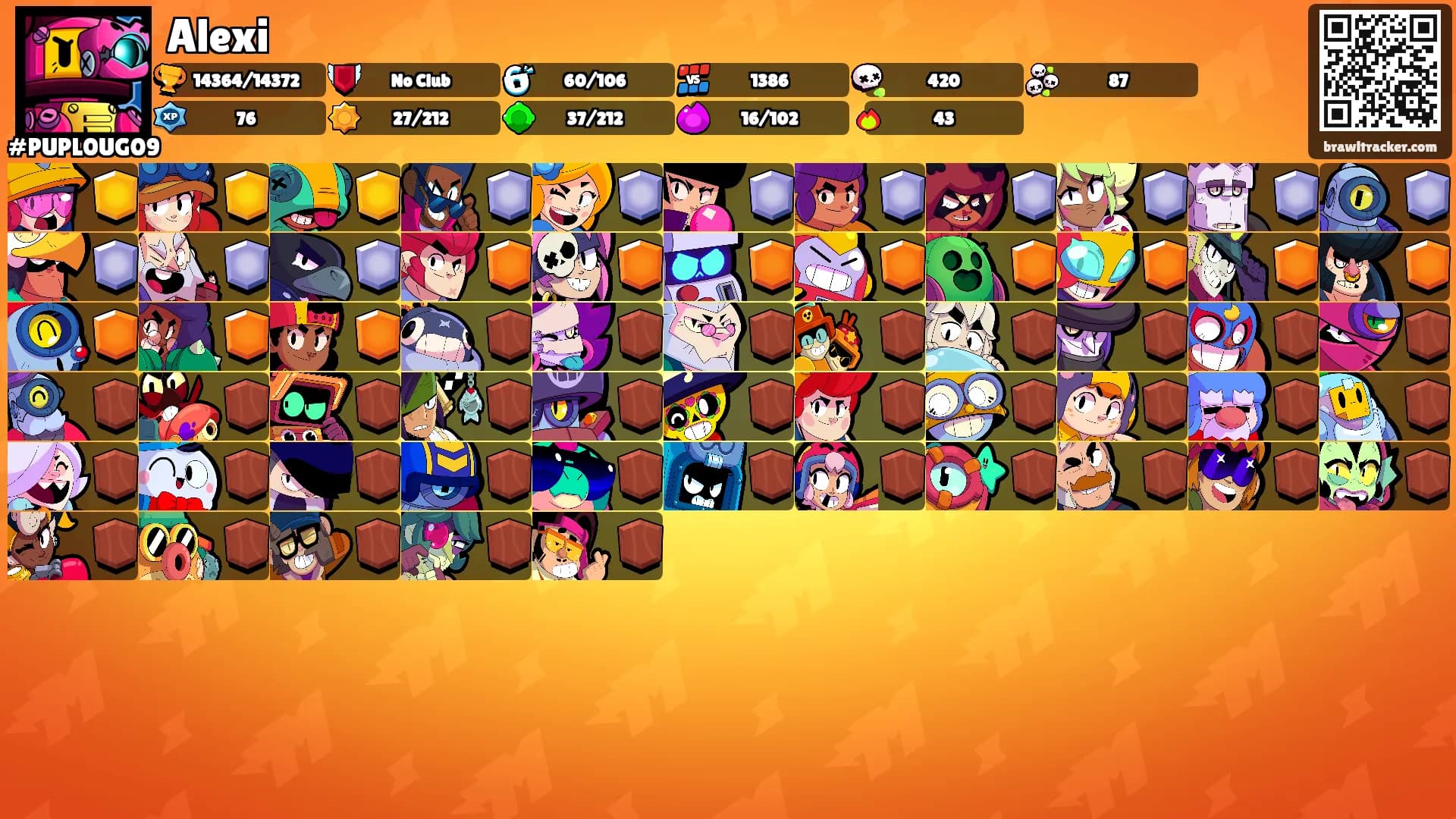 Alexi's Ranks
